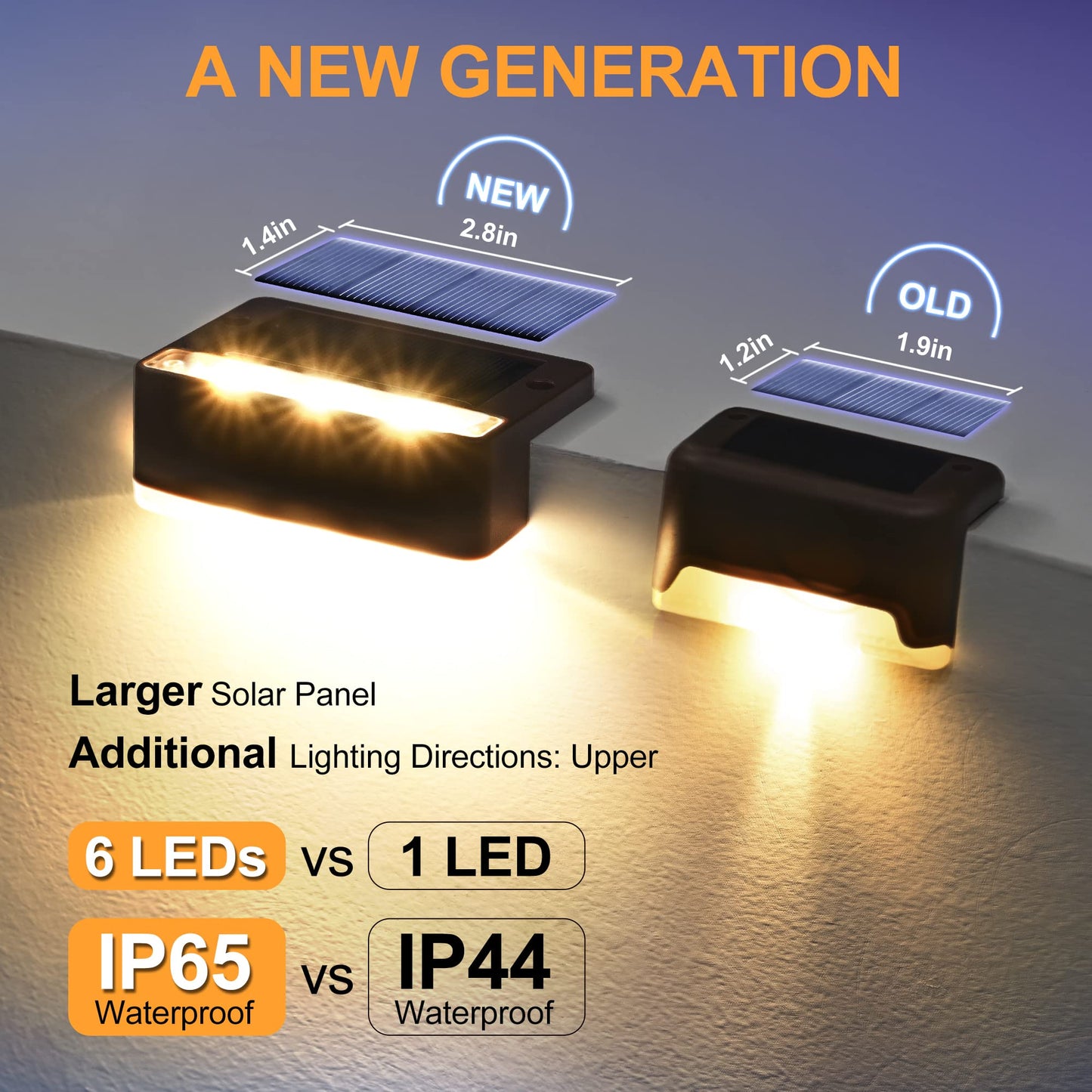 SOLPEX Solar Fence Lights, 6 LEDs Solar Lights Outdoor Waterproof Solar Powered for Deck, Stair, Front Porch, Balcony, Walkway, Garden, Yard, Patio
