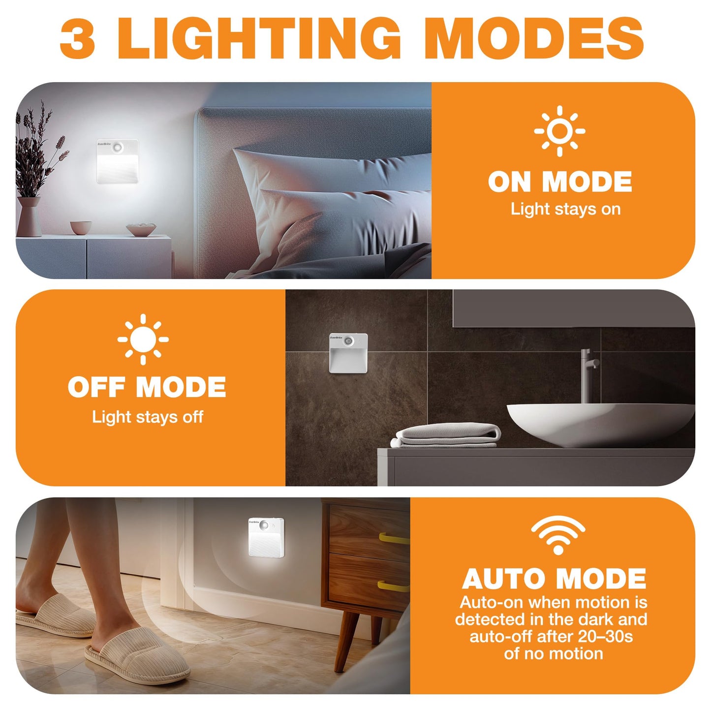 EverBrite Rechargeable Square Motion Sensor LED Night Light, Motion Activated LED Night Light with 3 Lighting Modes, Touch Control, 3 Color