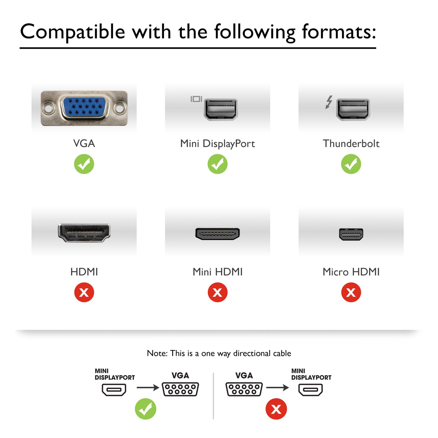 GearIT Gold Plated Mini DisplayPort to VGA Cable 15 Feet (Mini DP to VGA) Thunderbolt 2 Port Compatible - White