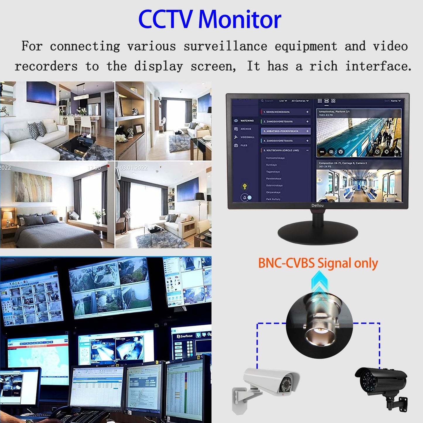 Elweyoo 19 inch Touch Screen Monitoring LCD Display Security Camera Monitor Multi-Function Interface HDMI, AV, BNC, VGA, USB, PC Input CCTV Computer