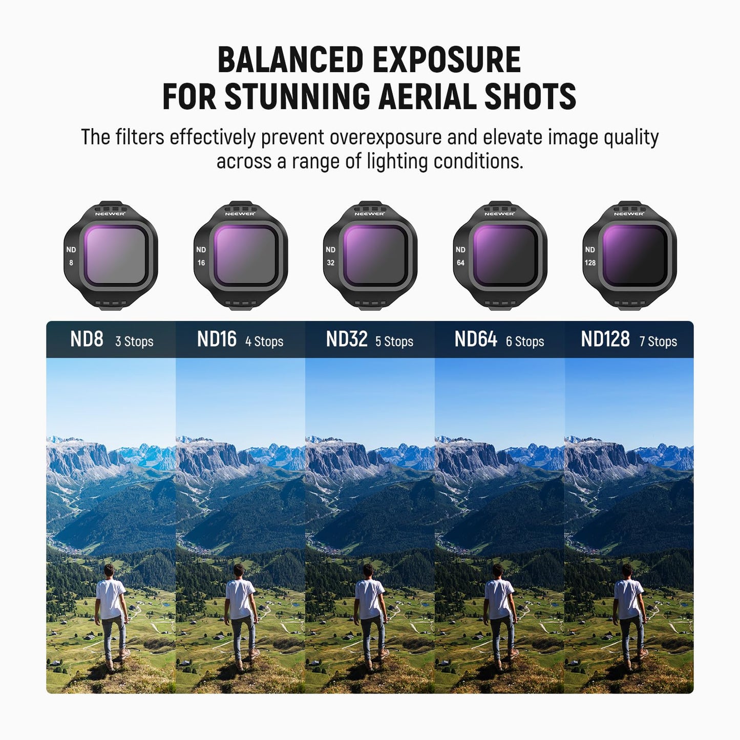 NEEWER CPL ND Filter Set Compatible with DJI Mini 5 Pro (CPL/ND8/ND16/ND32/ND64/ND128), Snap On Circular Polarizing Polarizer Neutral Density Lens