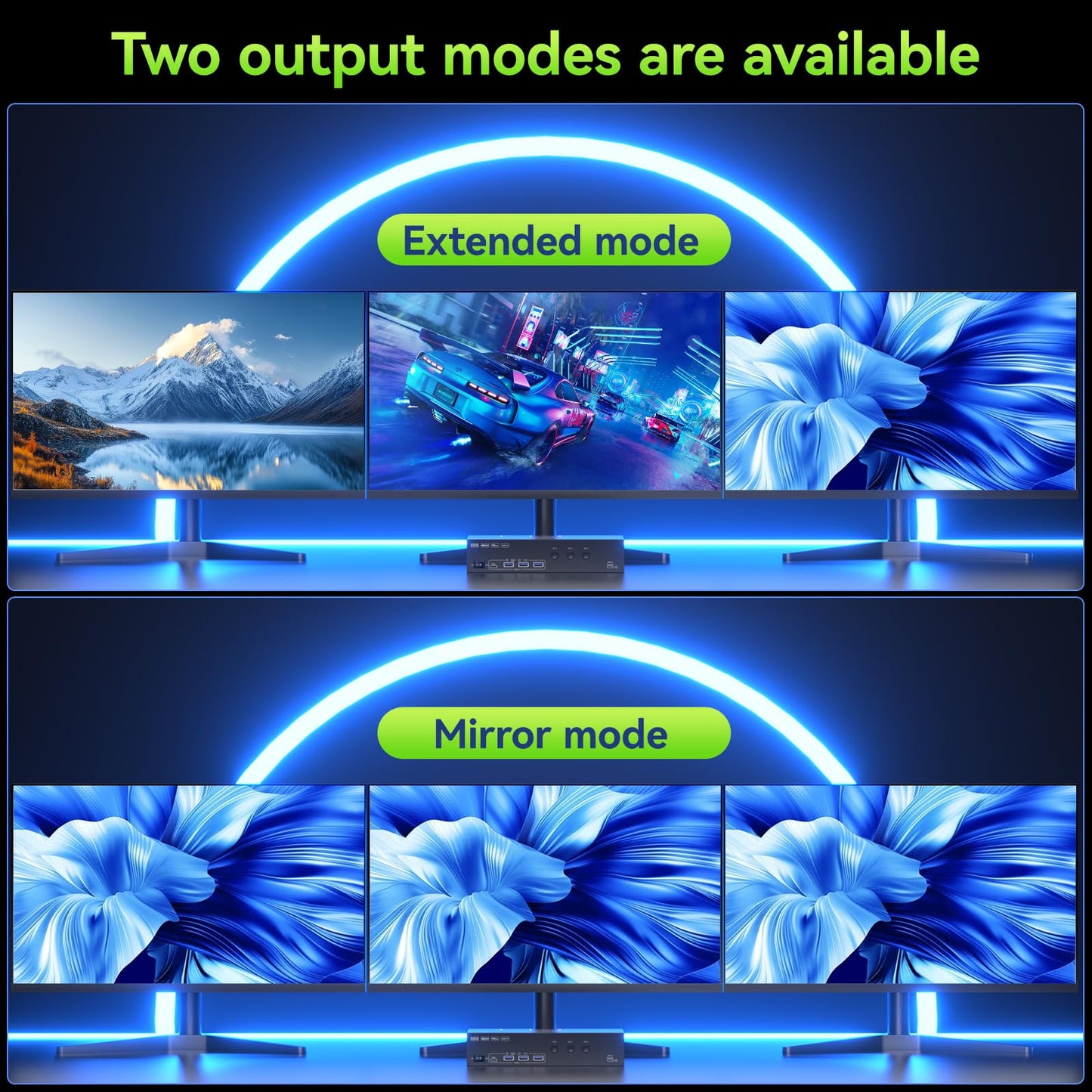 KVM Switch 3 Monitors 3 Computers 4K@60Hz,EDID Simulation,HDMI Displayport Triple Monitor KVM Switch,3 Monitor KVM with 4 USB 3.0 Ports for Keyboard