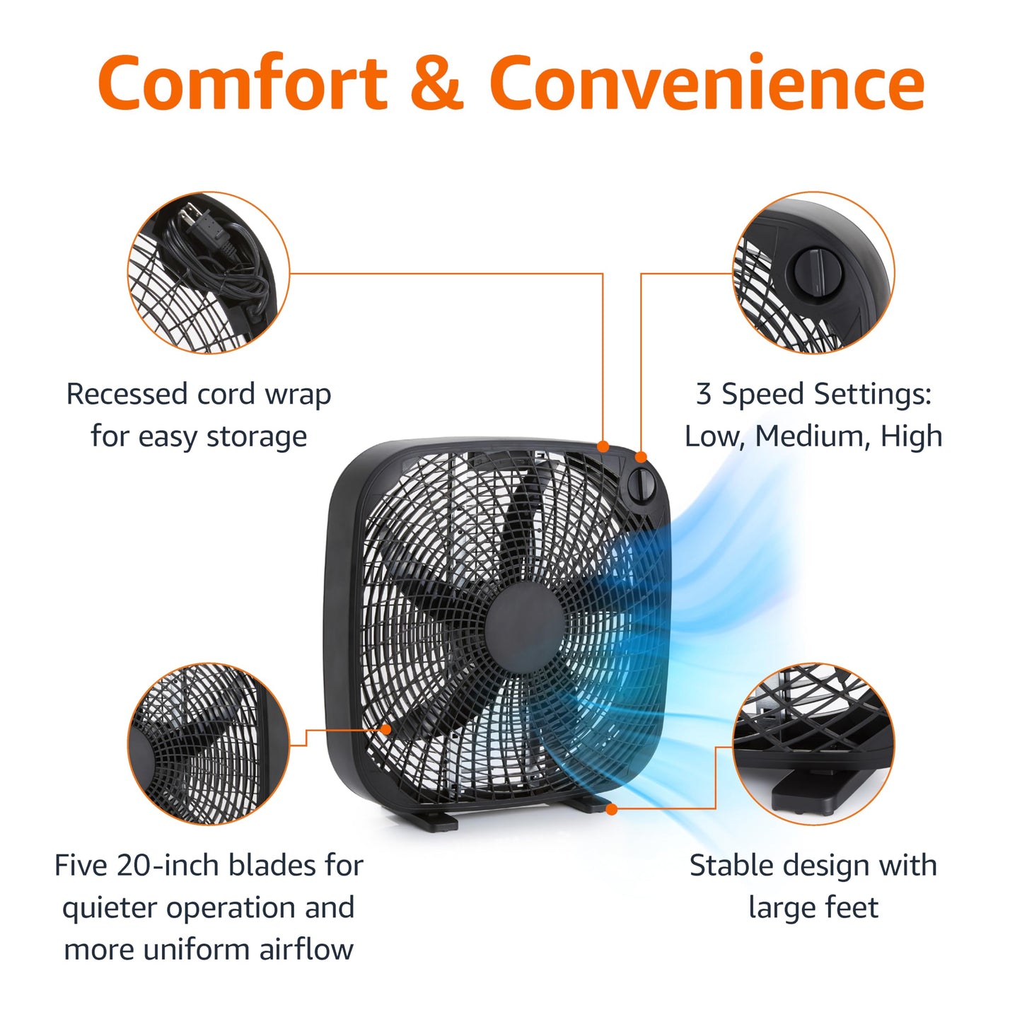 Amazon Basics 3-Speed Box Fan for Bedroom, Portable with Carry Handle, Powerful Airflow, 5 Blades, Lightweight Design, 67 Watts, 20-Inch, Black, 6.8"D