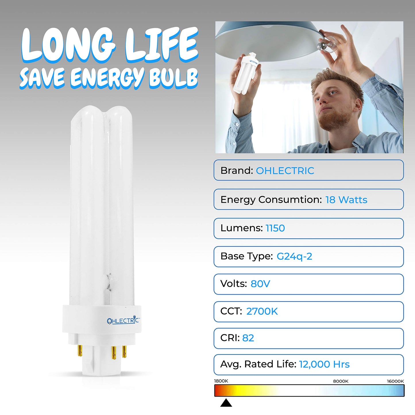 OHLECTRIC 18-watt Fluorescent Lamps with End-of-Life Protection - G24q-2 Base Light Bulb - Double Tube Compact Fluorescent Lamps - 12,000 Hours