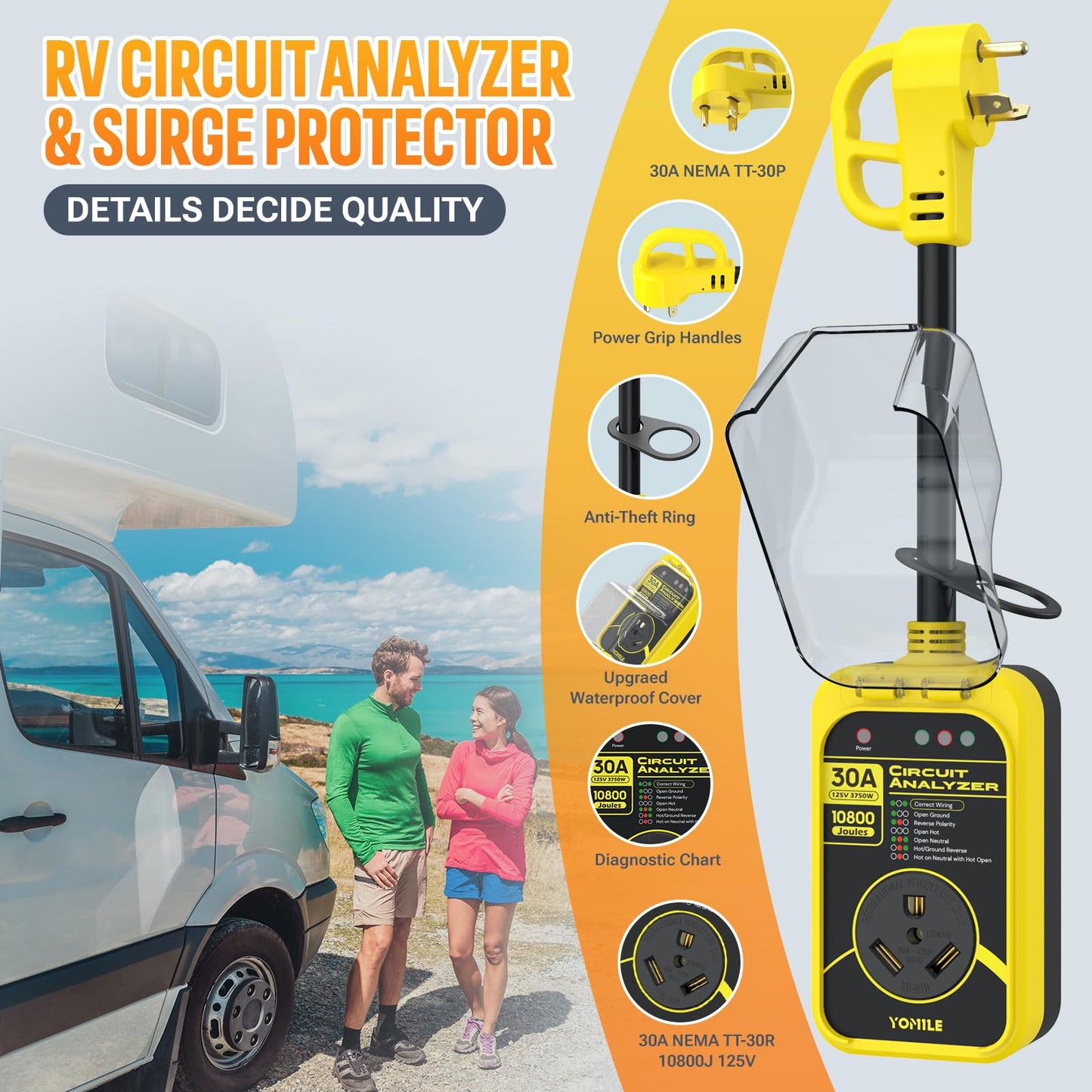 RV Surge Protector, 30 Amp 10800 Joules RV Circuit Analyzer Full Protection, IP67 Waterproof RV Adapter Plug for Camper