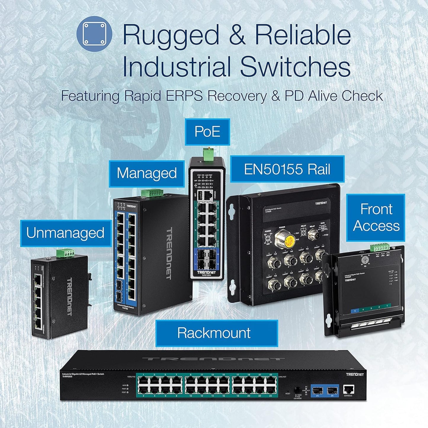 TRENDnet 5-Port Industrial Gigabit PoE+ DIN-Rail Switch, TI-PG50, 120W PoE Power Budget, 10Gbps Switching Capacity, Ethernet Splitter, NDAA & TAA
