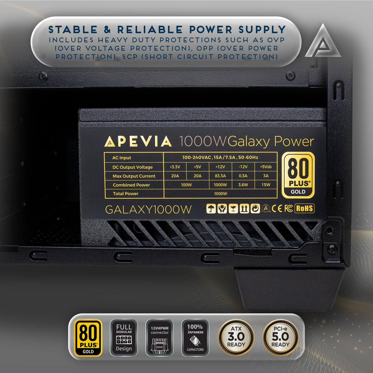 Apevia Galaxy 1000W 80+ Gold ATX 3.1 Fully Modular Gaming PSU, PCIe 5.1 600W 12VHPWR, Japanese Caps, Silent 135mm FDB Fan, High-Wattage Power Supply