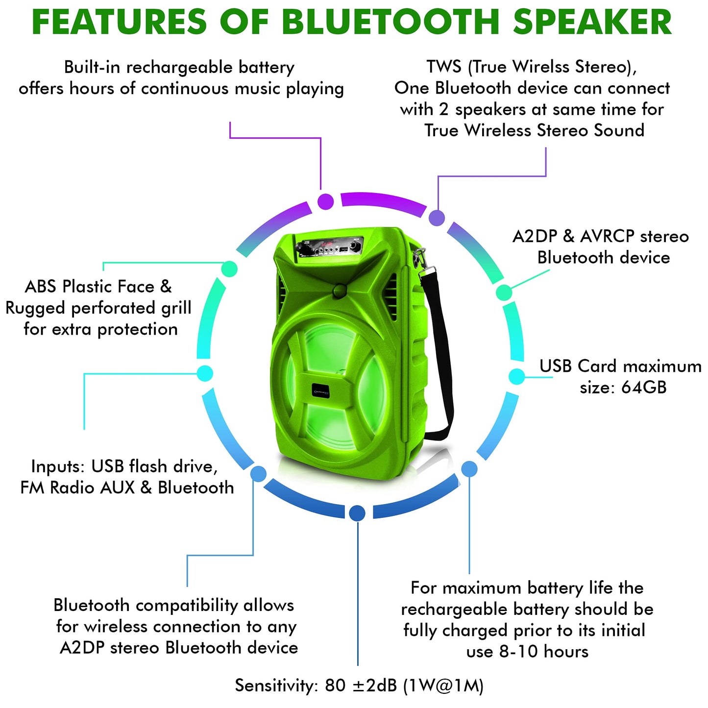 Technical Pro (Qty 2) 500 Watts Portable 8 Inch Bluetooth Speaker with Woofer & Tweeter - Festival PA LED Speaker with Bluetooth/USB Card Inputs,