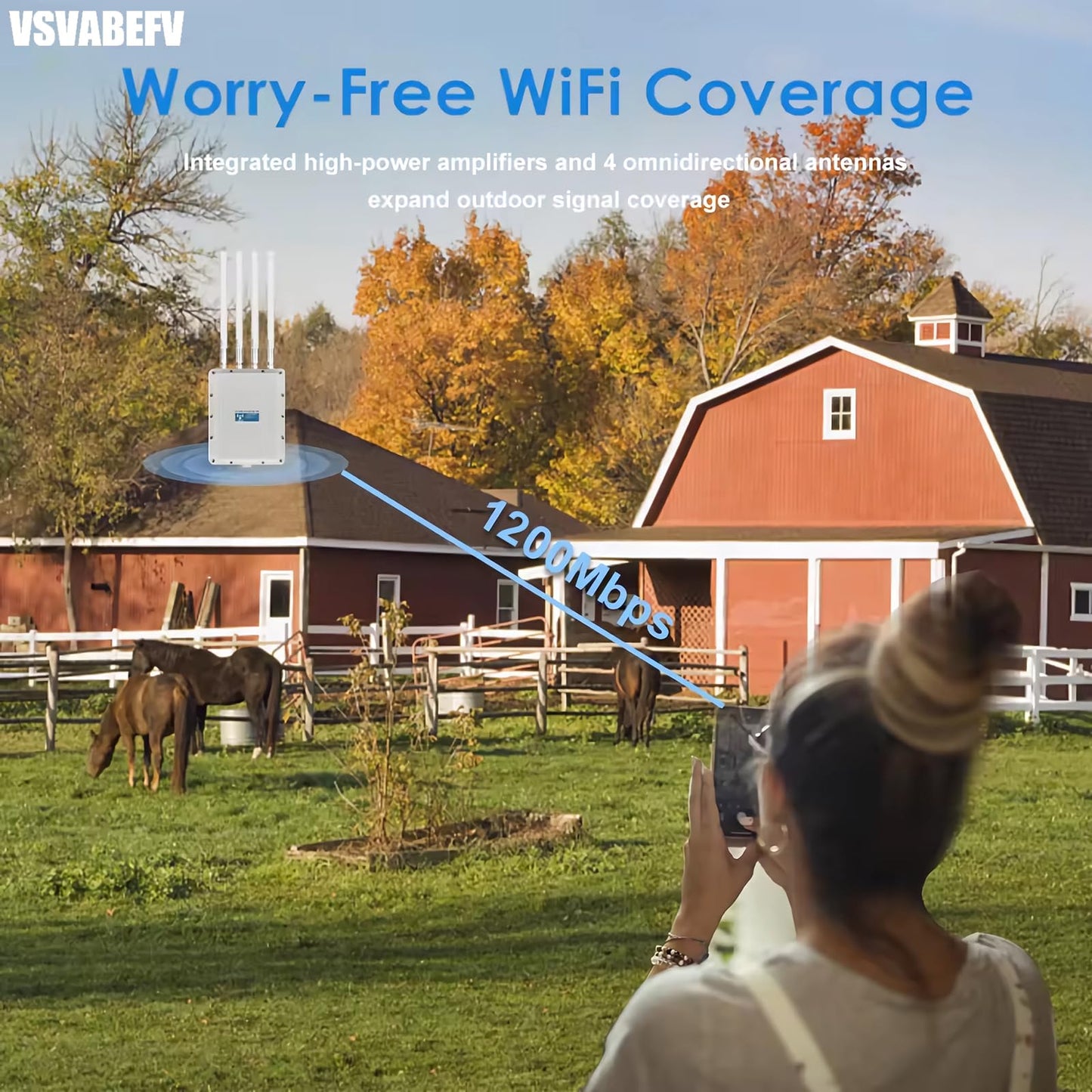 AX1200 Outdoor WiFi 5 Repeater & Extender, Dual Band Outdoor Wireless Access Point Bridge with 4 High Gain Antennas, Gigabit Port, Poe Powered