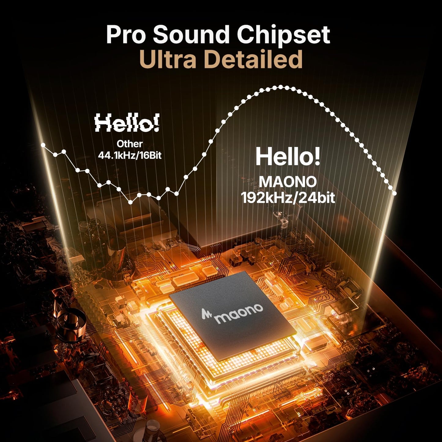 USB Microphone, MAONO 192KHZ/24Bit Plug & Play PC Computer Podcast Condenser Cardioid Metal Mic Kit with Professional Sound Chipset for Recording