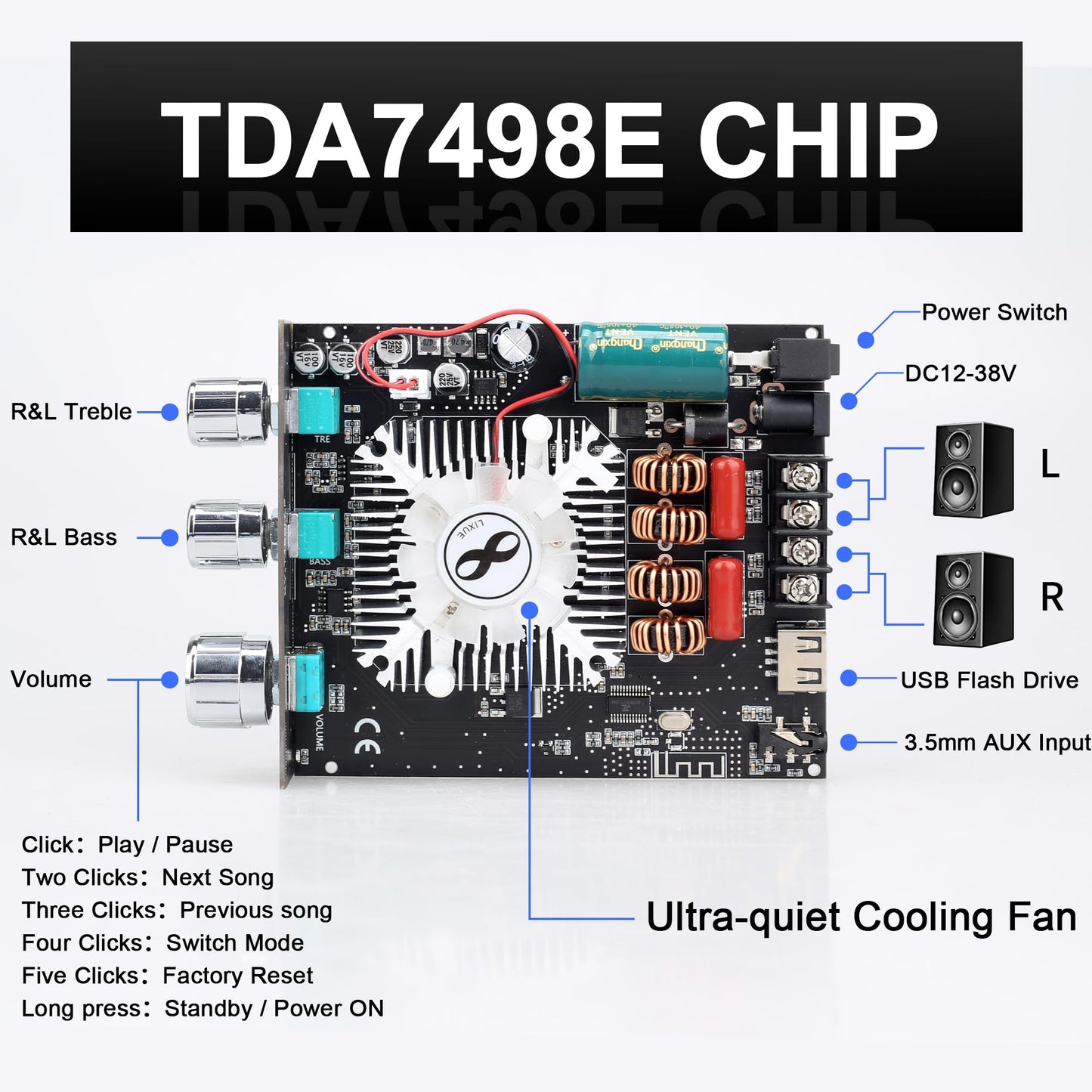 AUGUESLD T160HS 160W+160W Amplifier Board with Treble and Bass Control,2.0 Channel Stereo AMP Board,Bluetooth/AUX/USB Input DC 12-36V