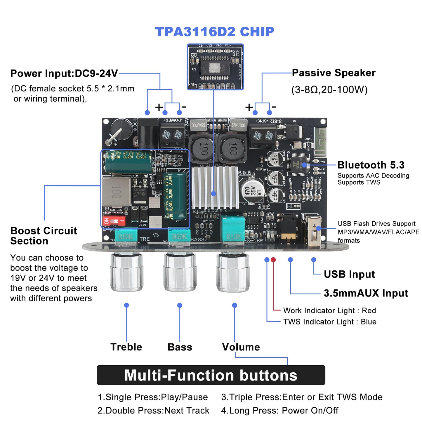 ZK-1001U 100W Mono Amplifier Board with TWS & Bluetooth 5.3, High Power Audio Amp Module for DIY Desktop Speakers & Vehicle, Supports USB/AUX Input