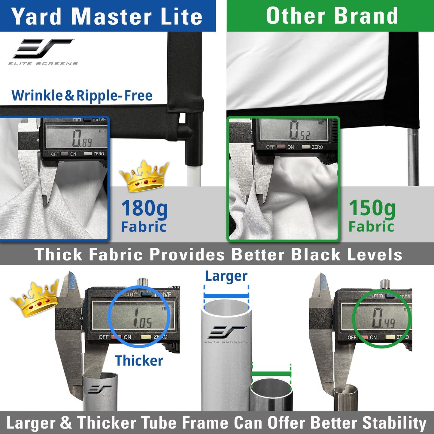 Elite Screens Yard Master Lite, 125-inch Outdoor Projector Screen 16:9 Double Sided Wrinkle-Free Foldable Portable Indoor Movie Projection Screen, |