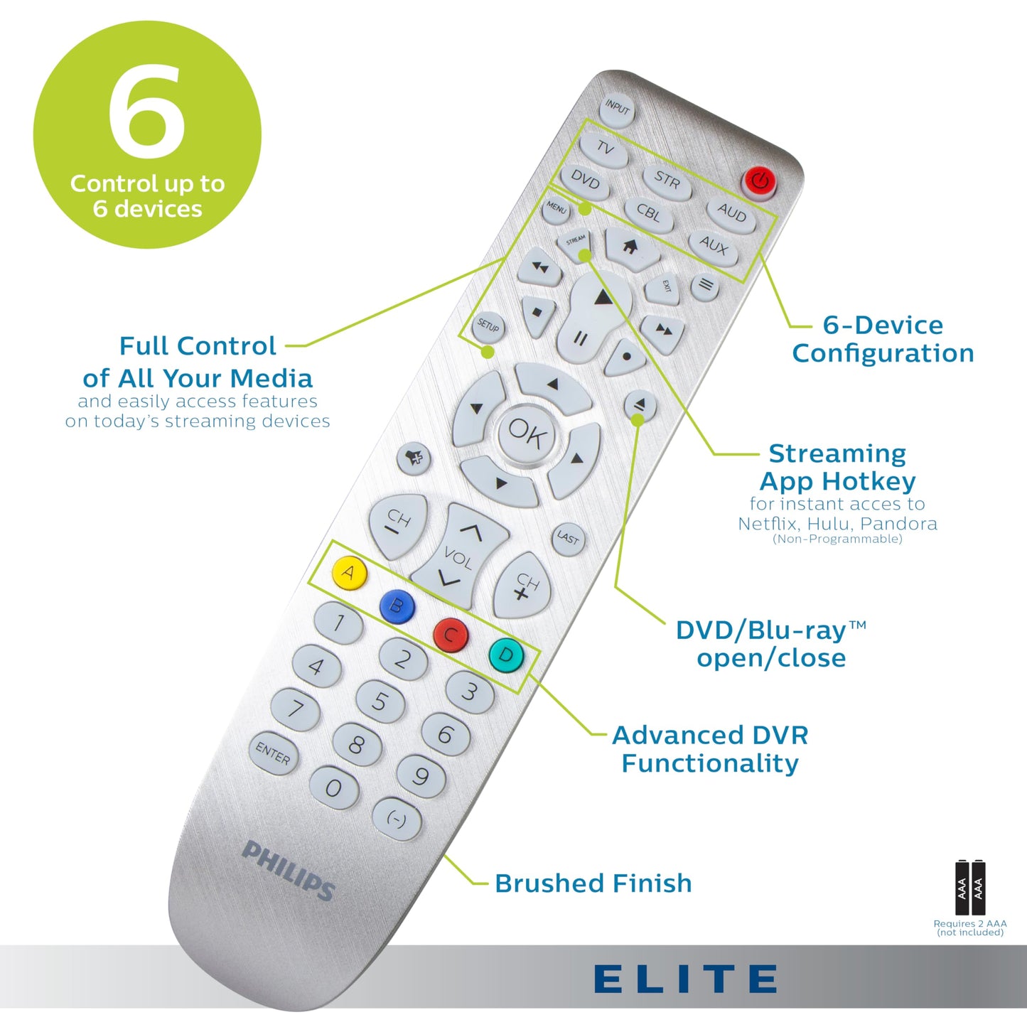 Backlit Universal Remote Control by Philips, Works for Samsung, Vizio, TCL, HiSense, Sony, RCA, Panasonic, Roku, Apple TV, Smart TVs, Streaming