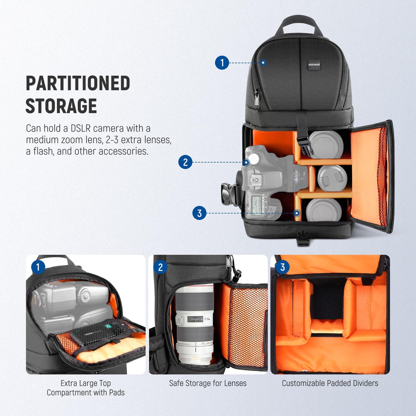 Neewer Professional Camera Case Sling Backpack for Nikon Canon Sony and Other DSLR Cameras and Lens,Tripod,Other Accessories,Durable Waterproof