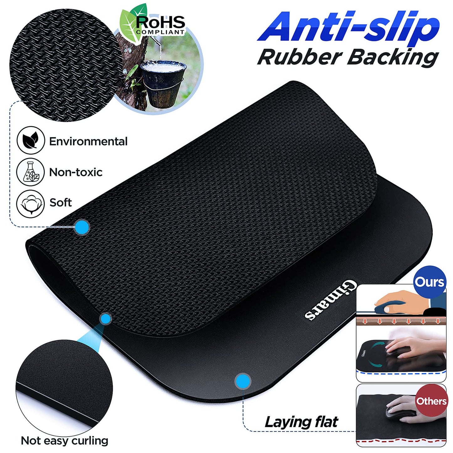 Gimars Large Smooth Superfine Fibre Memory Foam Ergonomic Mouse Pad Wrist Rest Support Mousepad with Nonslip Base for Laptop, Computer, Gaming&Office