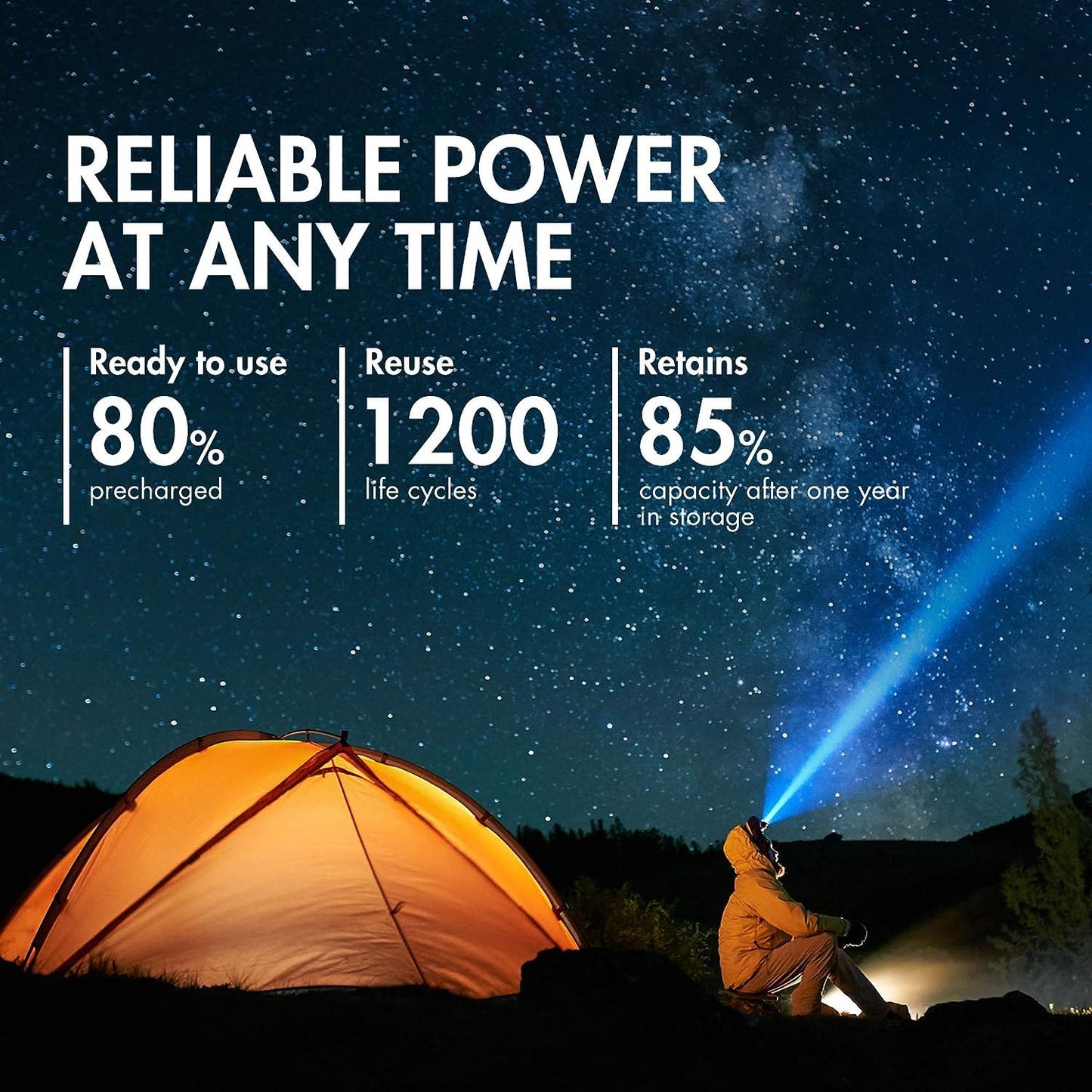 Tenergy Premium Rechargeable C Batteries, High Capacity 5000mAh NiMH C Size Battery, C Cell Battery, 4-Pack
