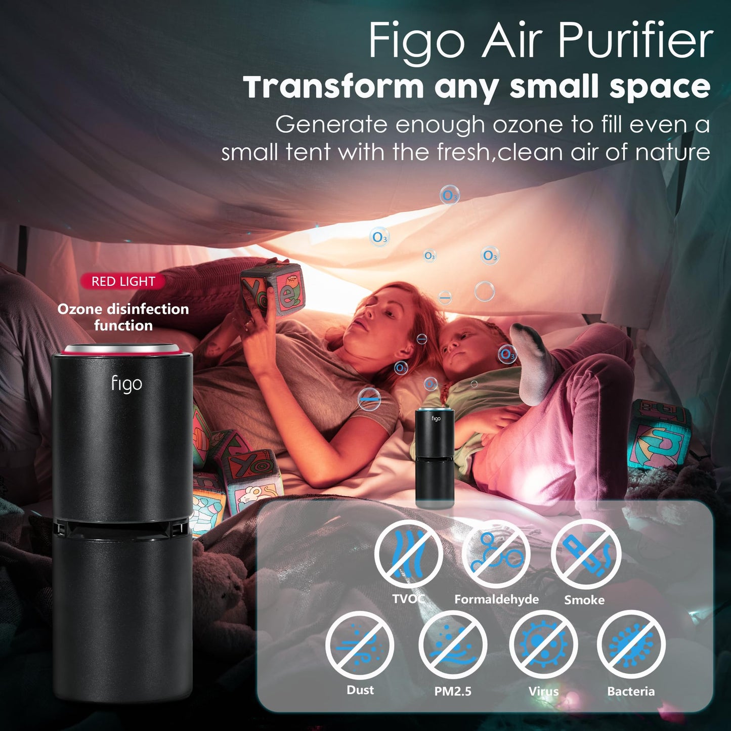 Figo 8th Gen Filter-Free Ionic Air Purifier for Home & Car
