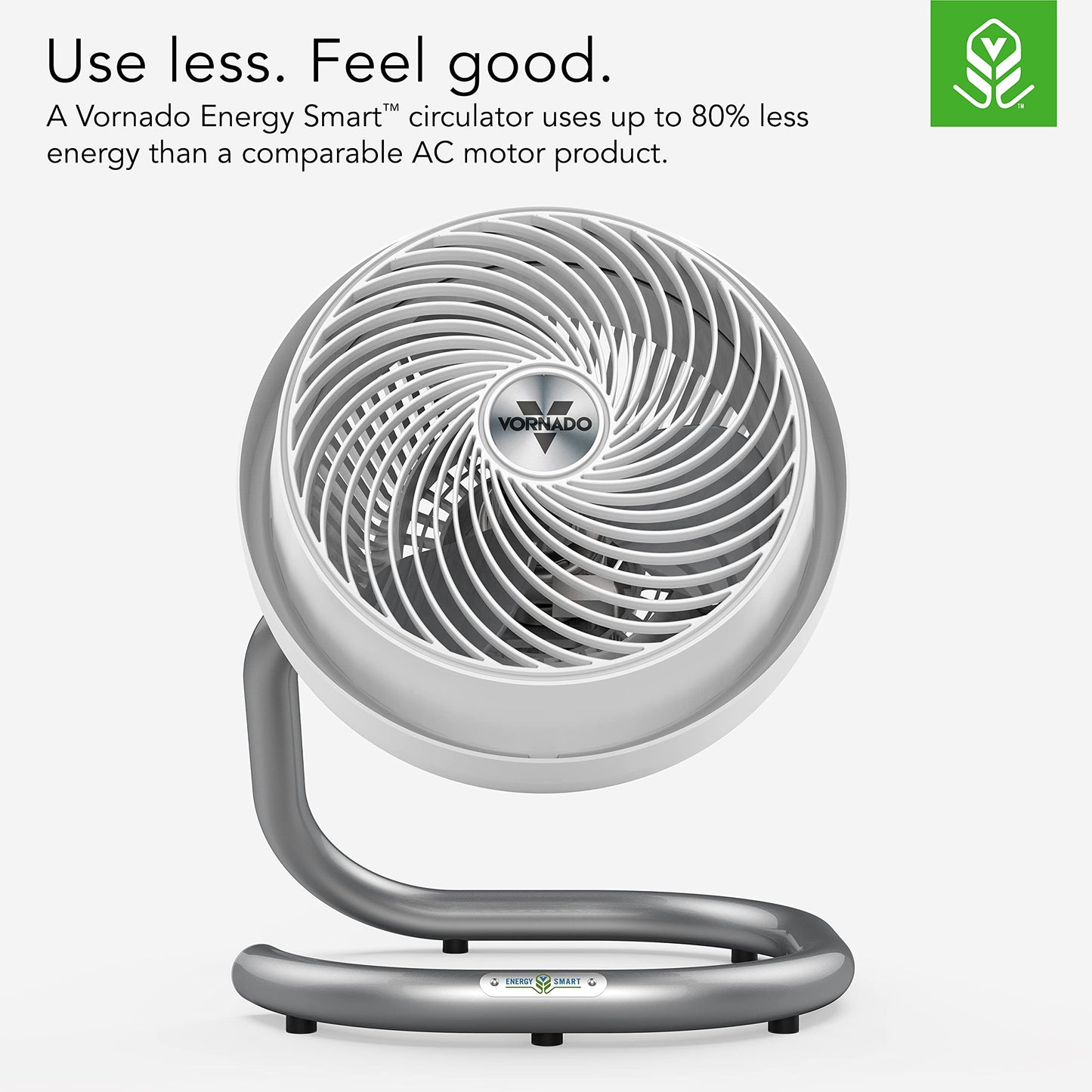 Vornado 723DC Energy Smart Full-Size Air Circulator, Fan with Variable Speed Control, Brushless DC Motor, 100 ft Airflow Range, Vortex Air Circulation
