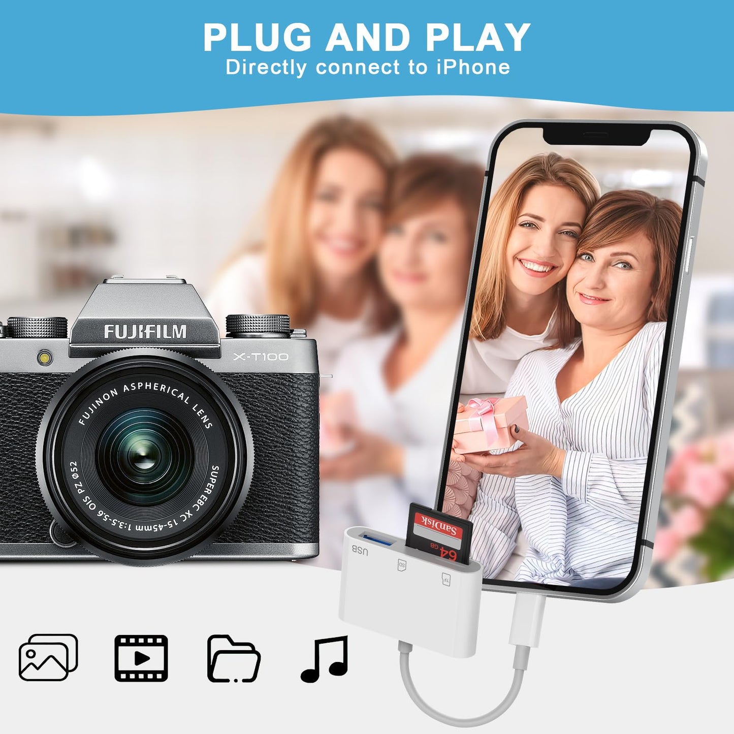 SD Card Reader USB C to Micro SD,Dual Slots with Camera Adapter for Digital Camera, iPhone 15-17, iPad, Mac, MacBook, Android, Laptop
