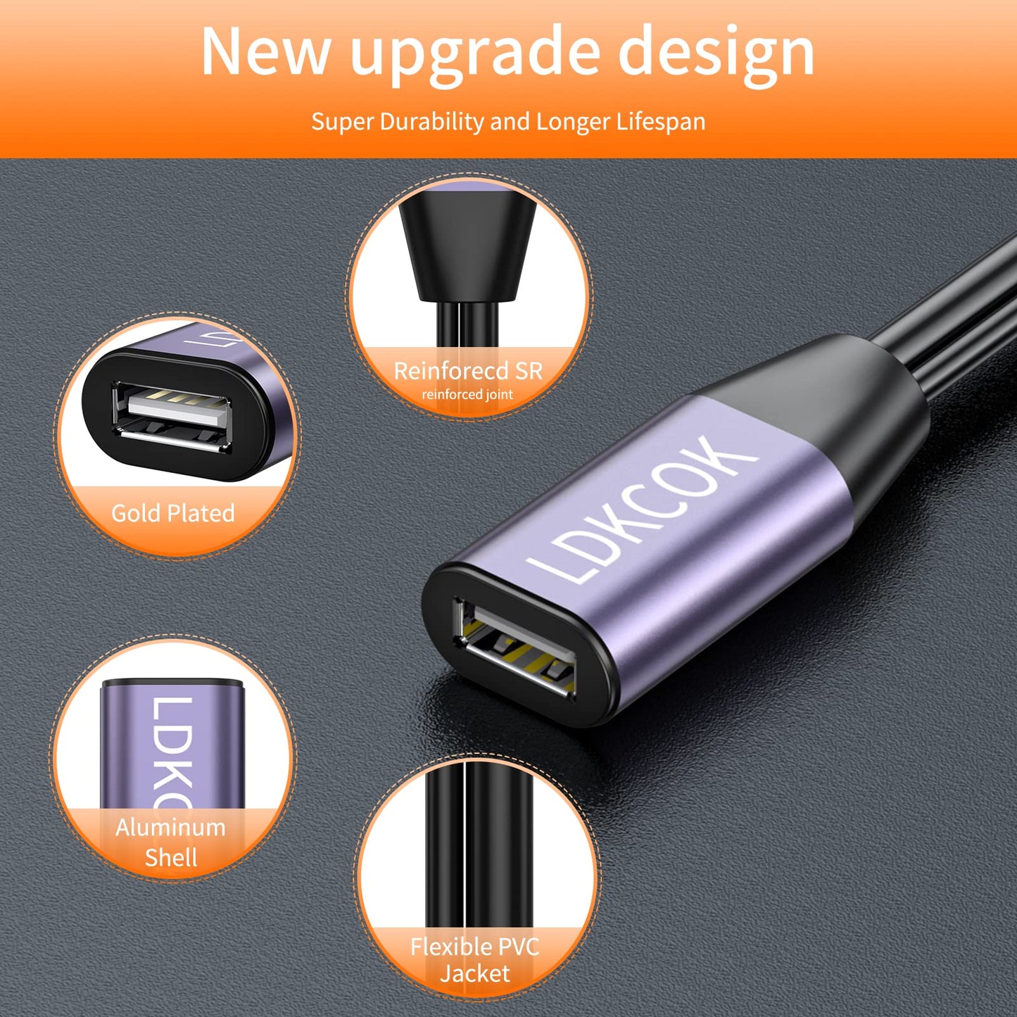 LDKCOK USB 2.0 Type A Male to A Female Active Repeater Extension Cable 30ft, High Speed 480 Mbps