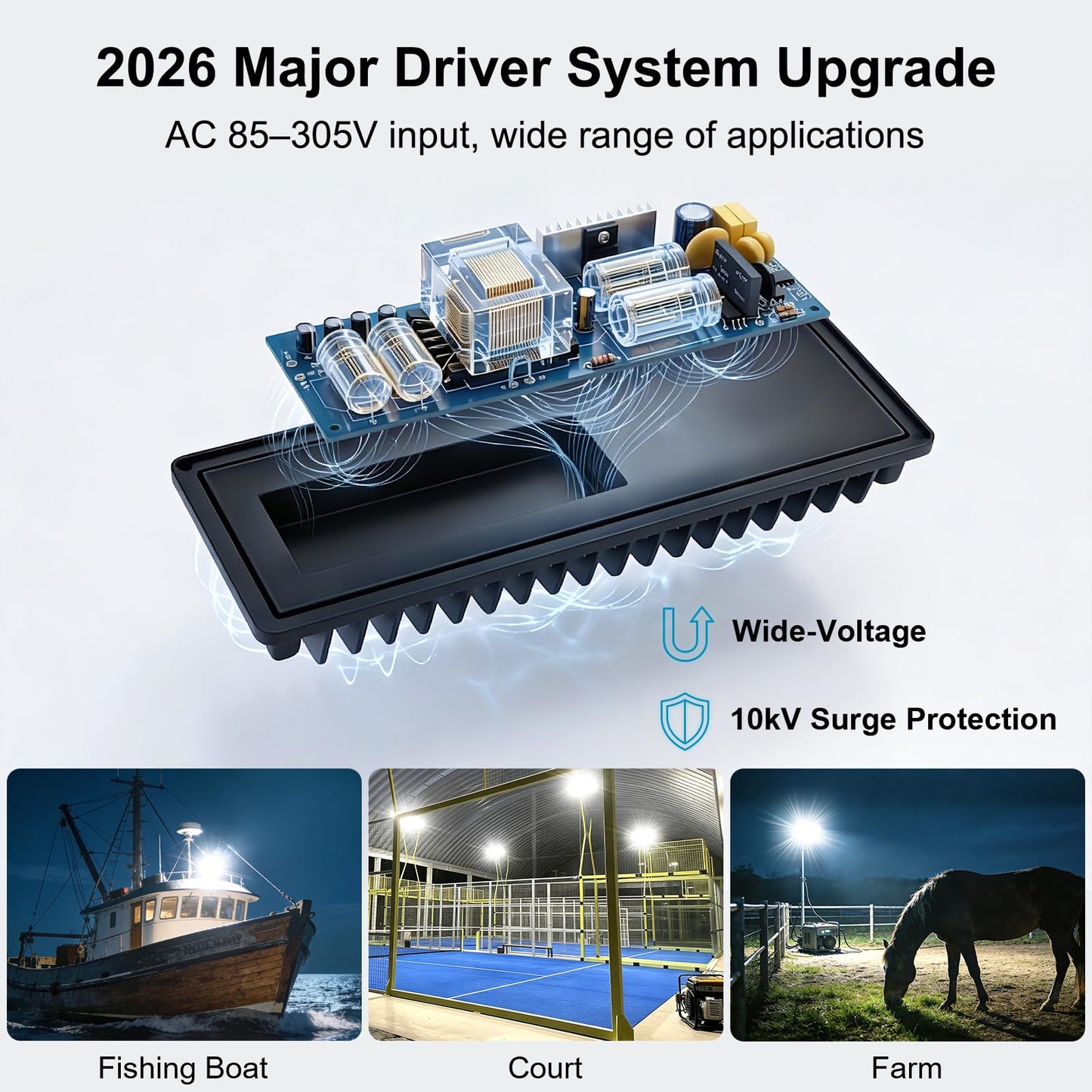 Kekeou 100W LED Stadium Light, 14,000 Lumens, 5000K Daylight, 85-305V AC, IP67 Waterproof, Outdoor Arena, Soccer Field, Basketball Court, Boat Marine