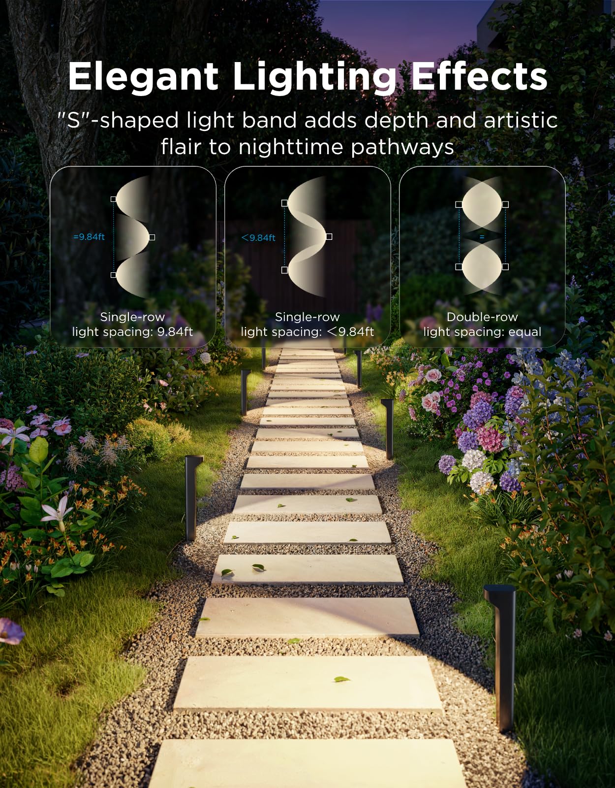 Govee Outdoor Pathway Lights 2 Lite 8 pack, IP67 Waterproof, 16 Million Colors, 60+ Scene Modes Patio Lights for Path,Landscape Lighting, Outdoor