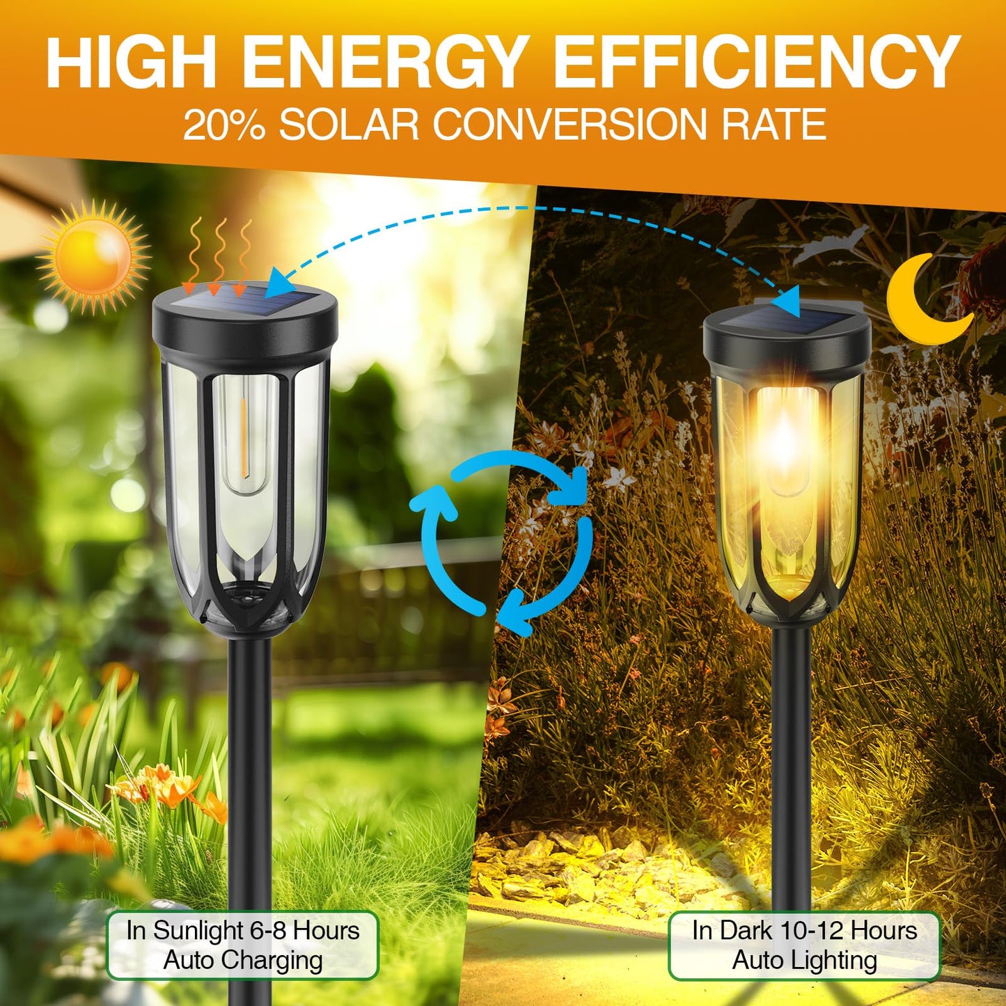 UMYBJRNDSA-Solar Lights Outdoor 8 Pack, Solar Pathway Lights, Solar Lights Outdoor Waterproof IP65, Bright Auto On/Off Garden Lights, Solar Landscape