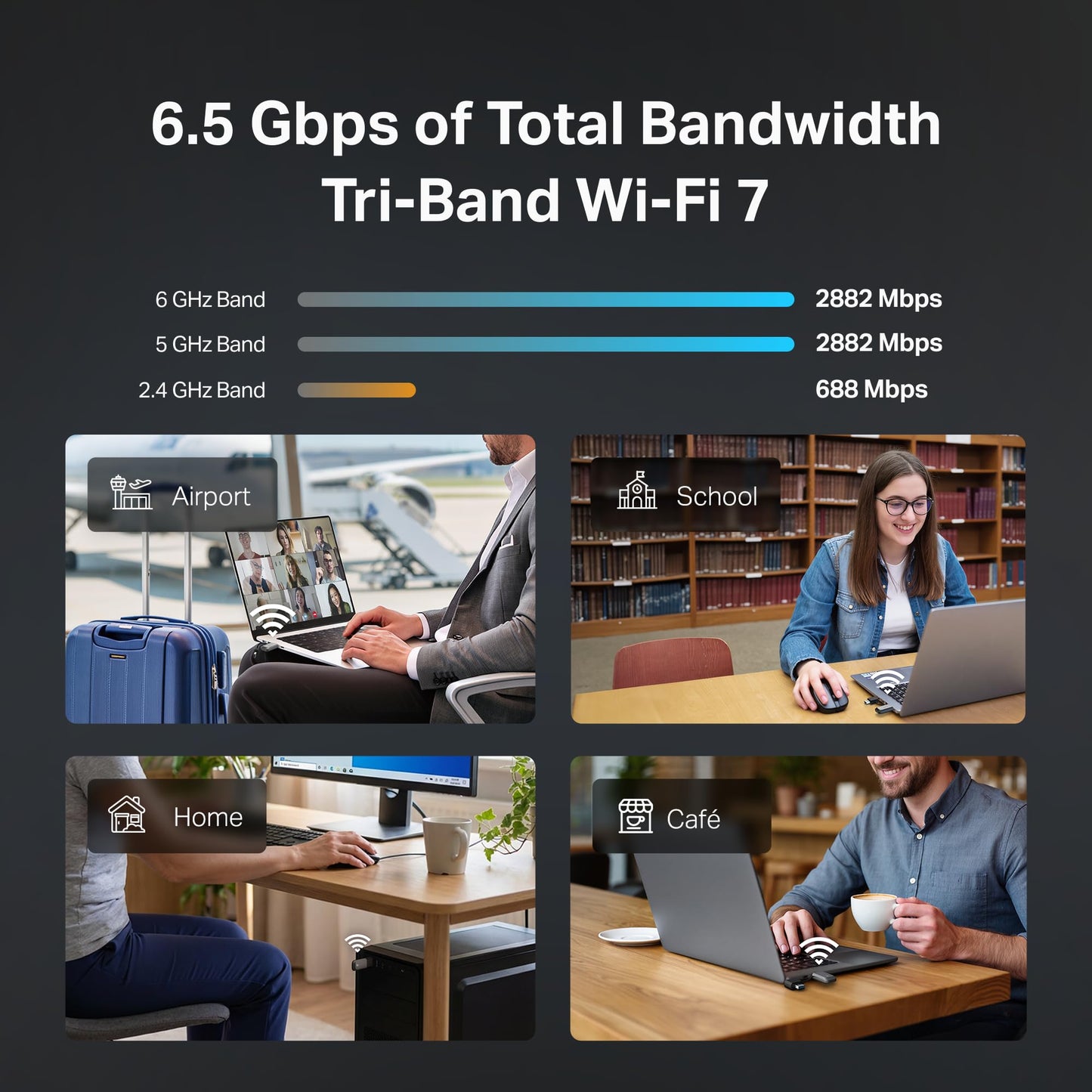 TP-Link BE6500 Tri-Band USB Wi-Fi 7 Adapter for Desktop PC (Archer TBE400U),2-in-1 USB-C&A, Wireless USB 3.0 Network Adapter, Plug and Play