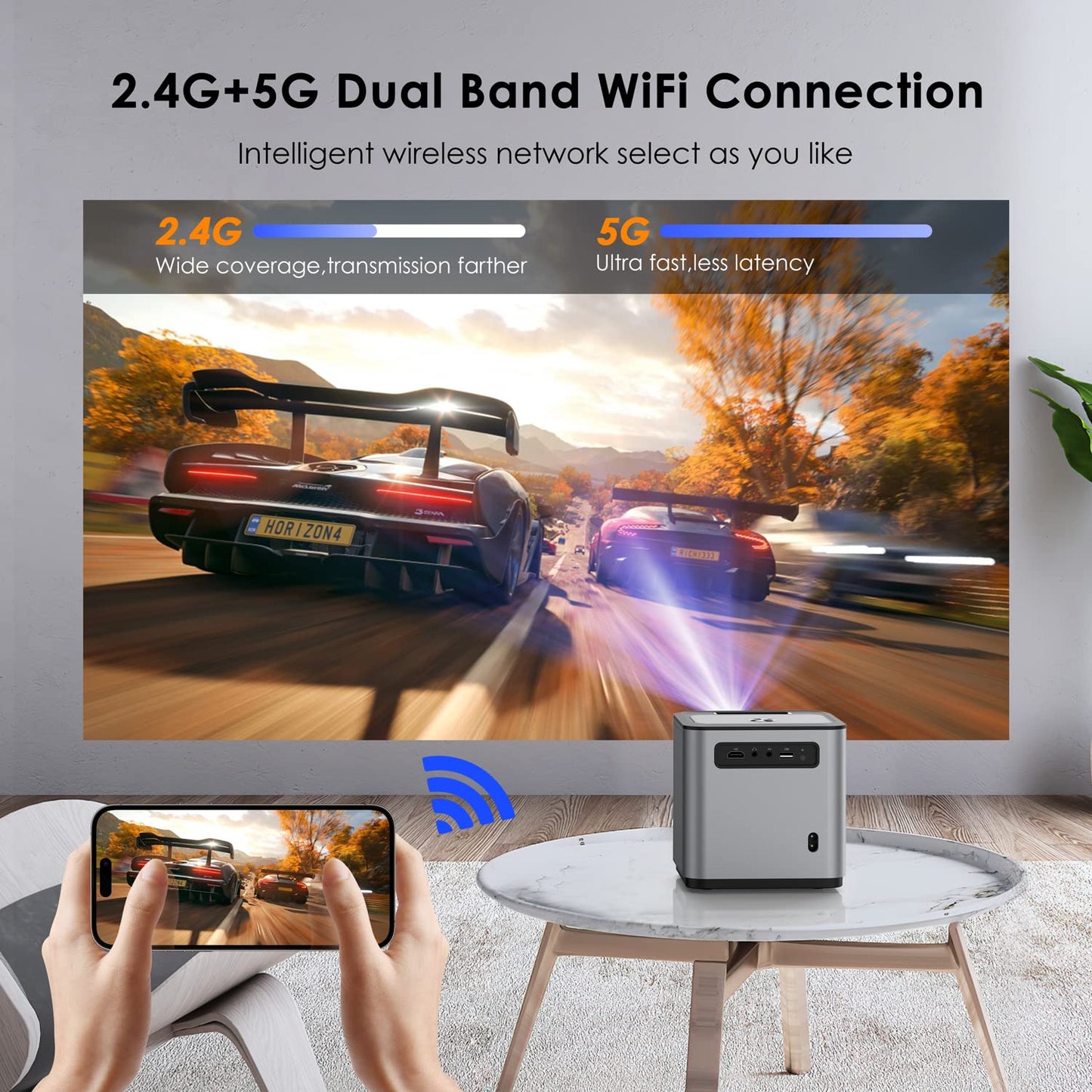 Mini Projector with WiFi and Bluetooth, Portable Projector Built-in Android System Supported 4K, Auto Keystone, Compatible with HDMI / USB / AV Ports
