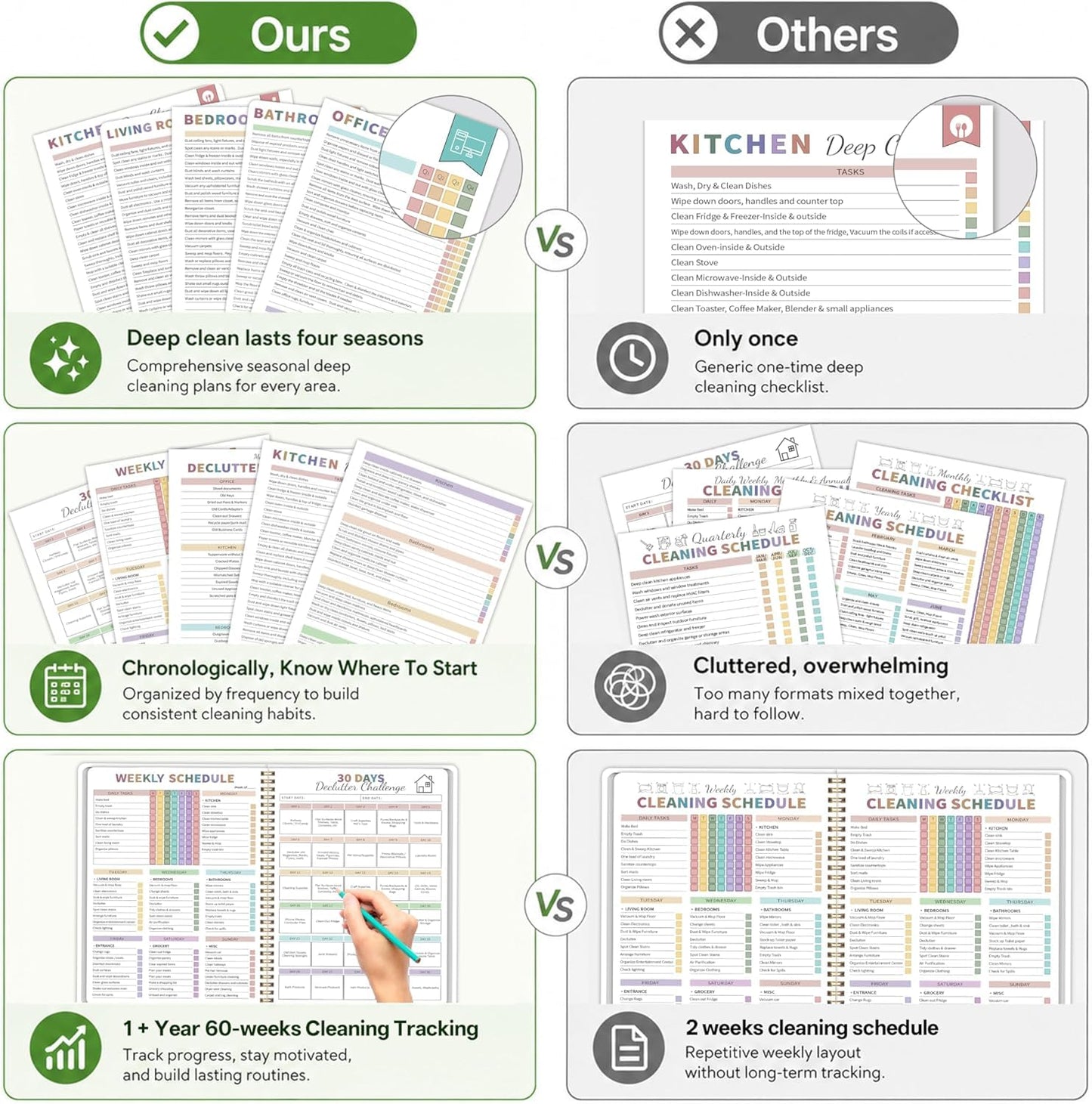 ADHD Cleaning Planner for Adults Women, Cleaning Schedule and Checklist Notebook, and Organizing, Daily Weekly Monthly Schedule Household Checklist