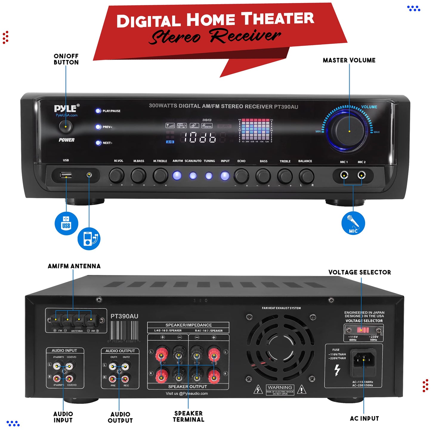 Pyle Home Audio Power Amplifier System - 300W 4 Channel Theater Power Stereo Sound Receiver Box Entertainment w/USB, RCA, AUX, Mic w/Echo, LED, Remote