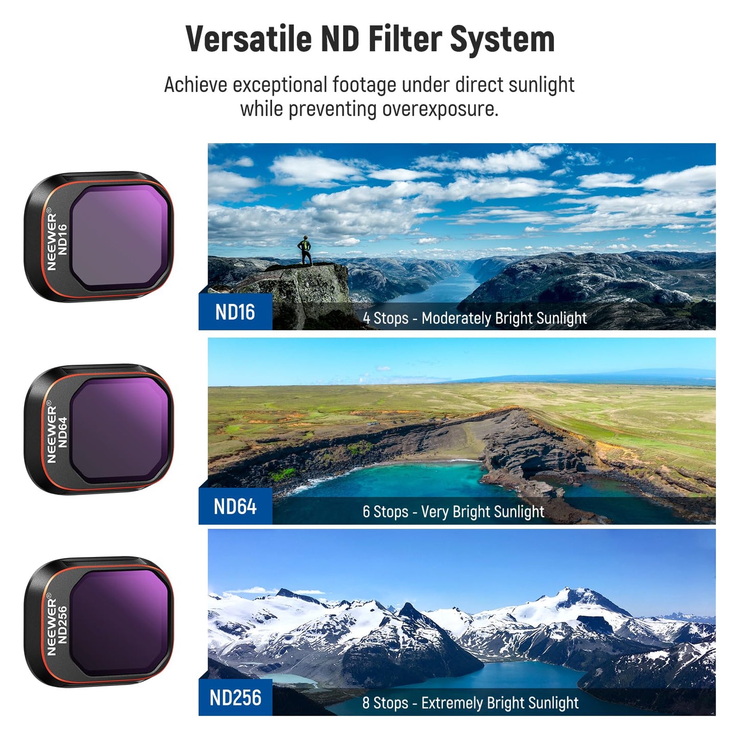 NEEWER ND & CPL Filter Set Compatible with DJI Mini 4 Pro, 4 Pack ND16 ND64 ND256 CPL Polarizer and Neutral Density Filters Drone Lens Accessories