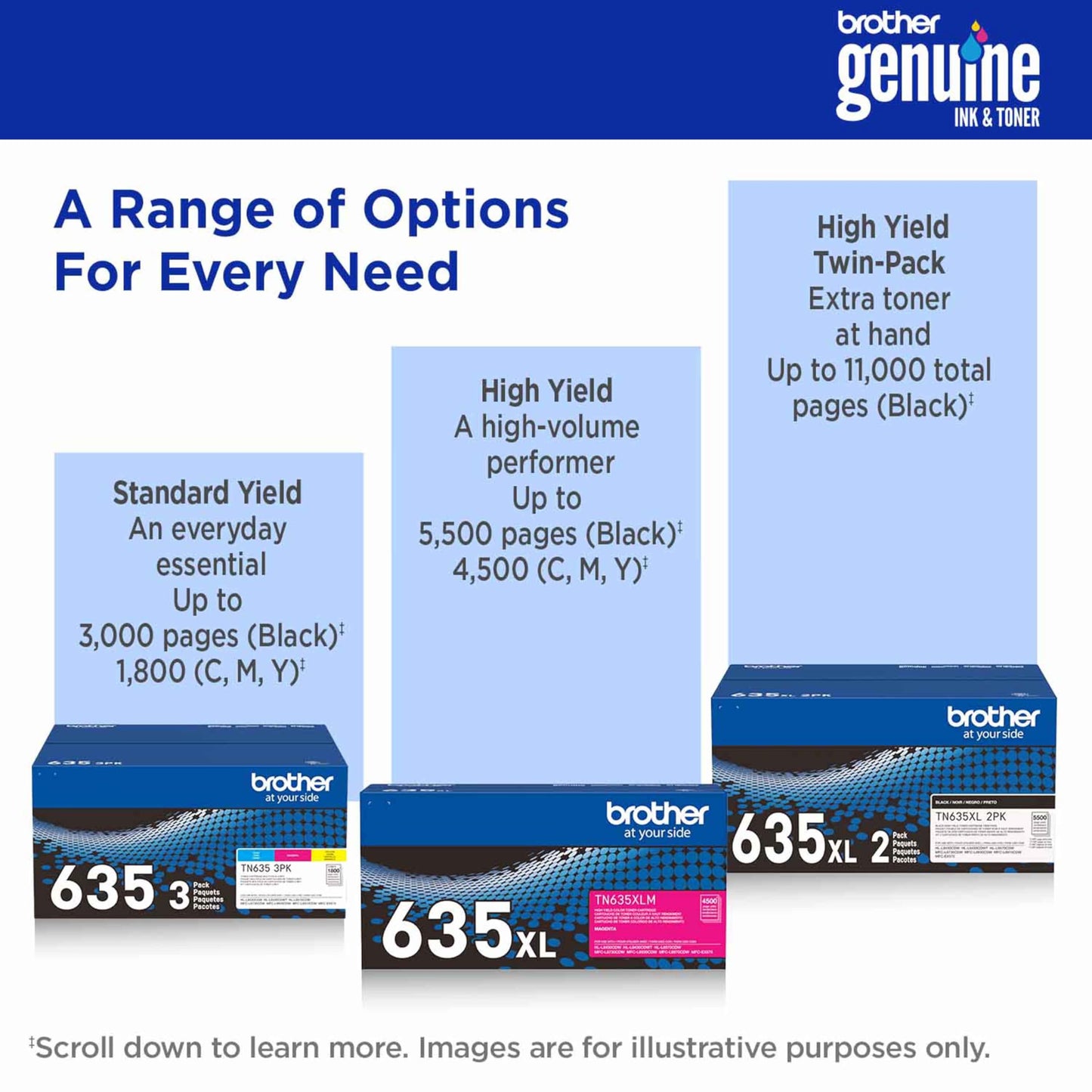 Brother Genuine TN635BK Standard Yield Black Toner Cartridge, 1 Pack