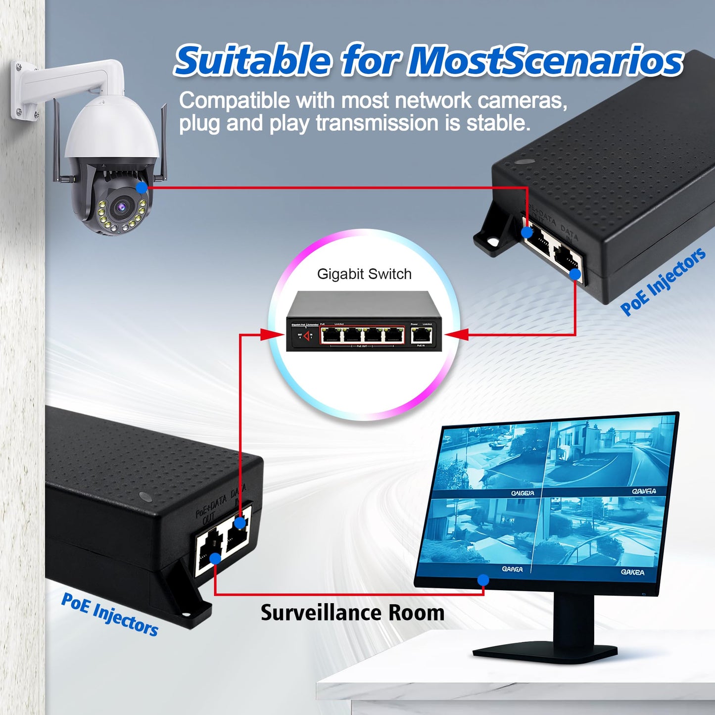 ThePoEstore 60W Gigabit PoE++ Injector - 10/100/1000Mbps, RJ-45 Shielded, IEEE 802.3af/at/bt Compliant, PoE Switch Powerline Network Adapter for High
