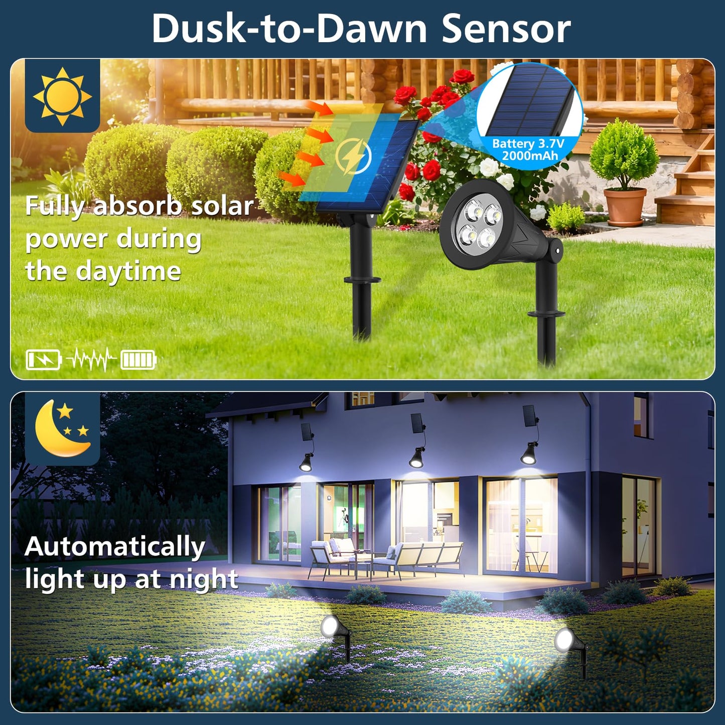 T-SUNUS Christmas Solar Powered LED Spot Light White 6000K, Separated Panel with 9.8ft Cable IP65 Waterproof Spotlights Outdoor Landscape Garden