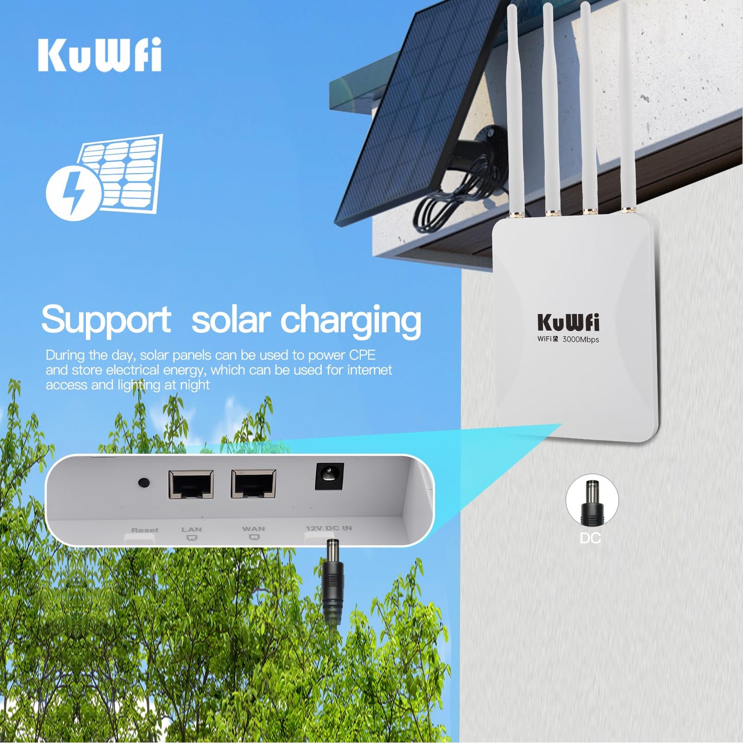 KuWFi 2.5Gbps AX3000 Outdoor WiFi 6 Extender, Long Range Outdoor WiFi Extender Signal Booster, IP65 Weatherproof Outdoor Wireless Access