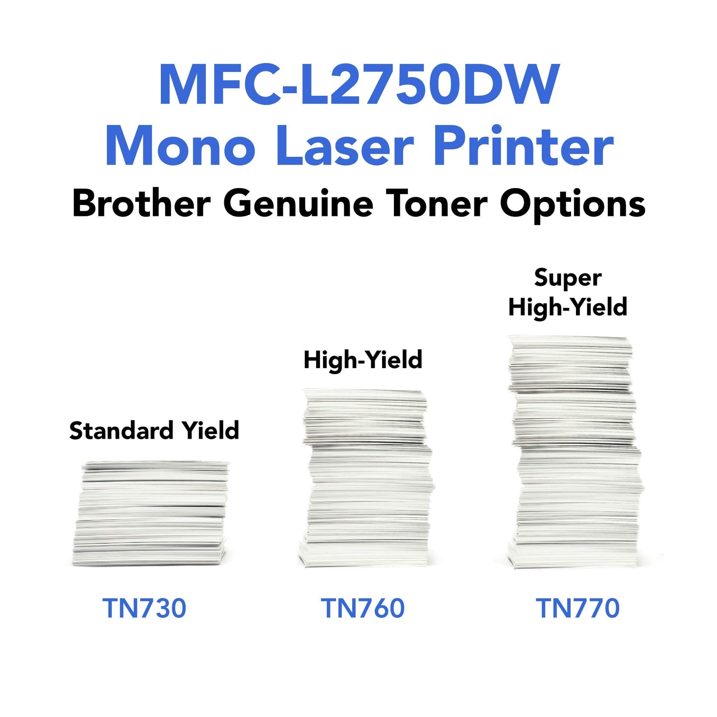 Brother MFC L2750DW Monochrome Laser Printer All-in-One with Wireless, Auto 2 Sided Printing, Print Scan Copy, 2400 x 600 dpi, 36ppm, 250 Sheet, 30