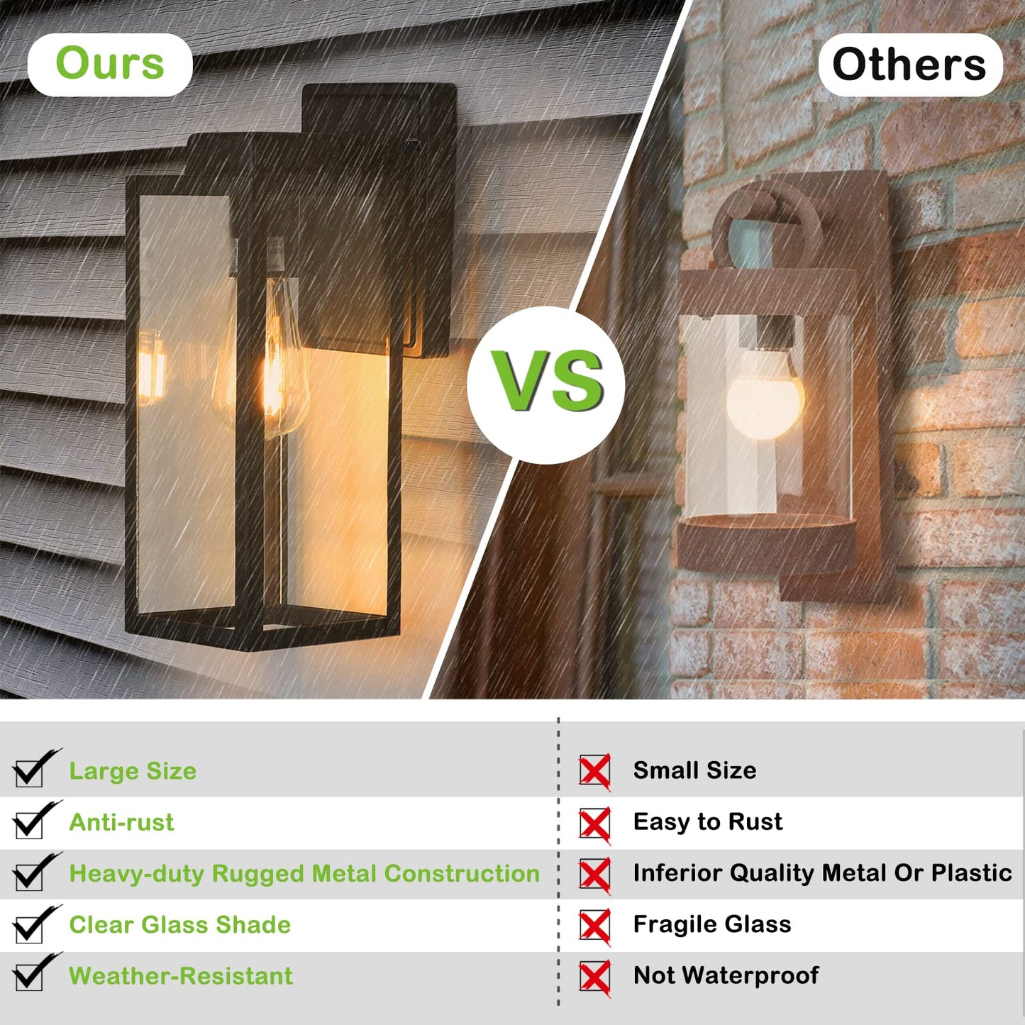 hykolity Large Size Outdoor Wall Lights,16 Inch Outdoor Wall Lantern, Waterproof Exterior Wall Sconce, Anti-Rust Wall Mounted Lighting with Glass