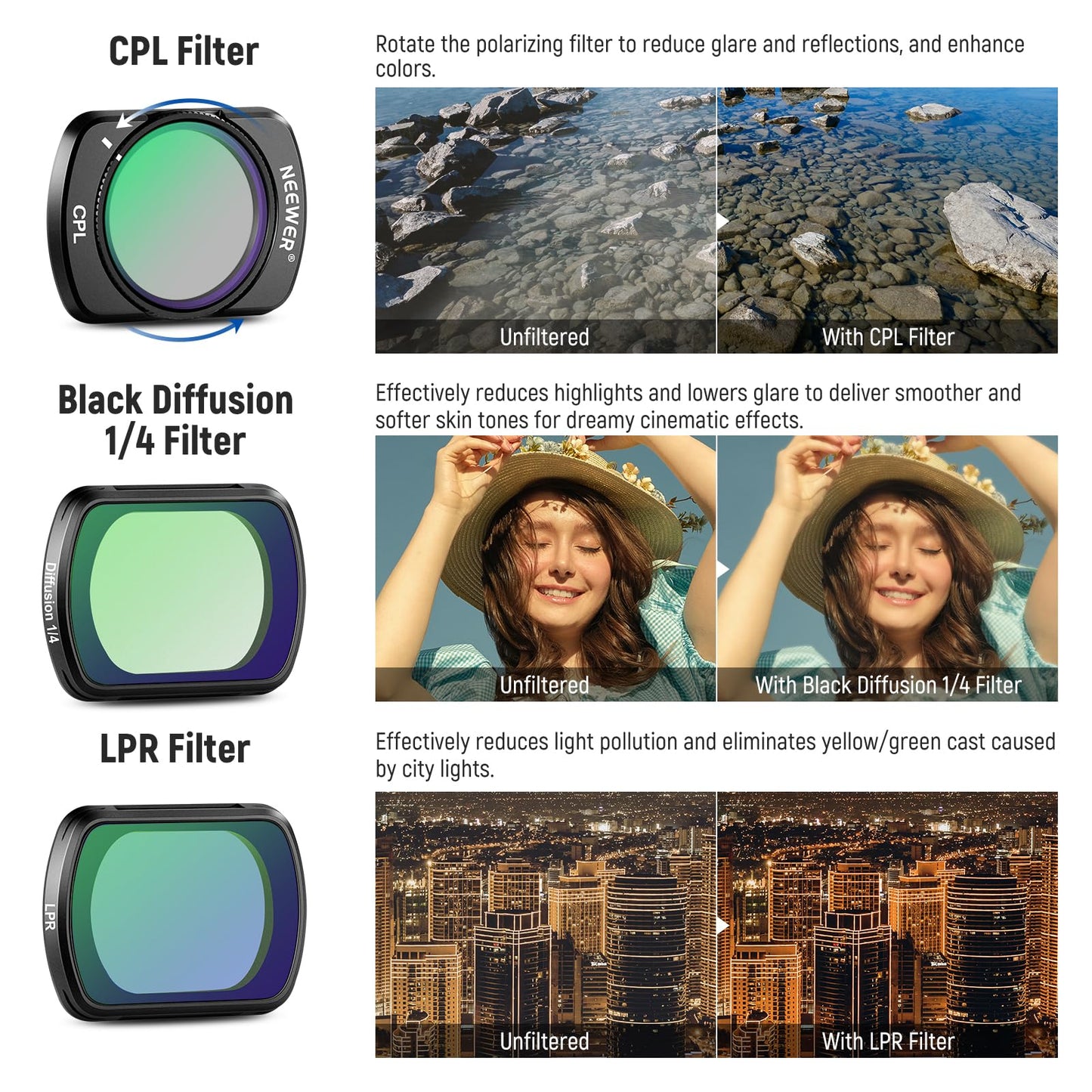NEEWER Magnetic ND & CPL & Effect Filter Set Compatible with DJI OSMO Pocket 3, 14 Pack CPL ND8/16/32/64/128/256/1000 ND8/PL ND16/PL ND32/PL ND64/PL