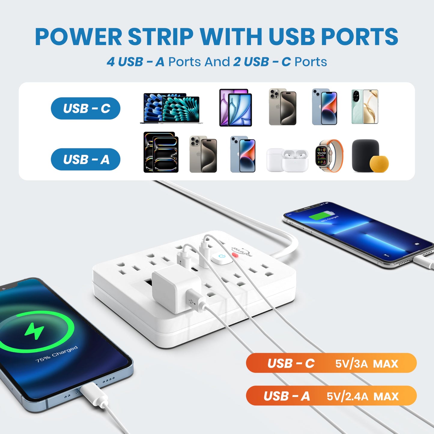 JouleLoom Power Strip Surge Protector with 8 Outlets, 4 USB and 2 USB C Ports, 5 Ft Extension Cord, Flat Plug, Wall Mount, Overload Protection Desk