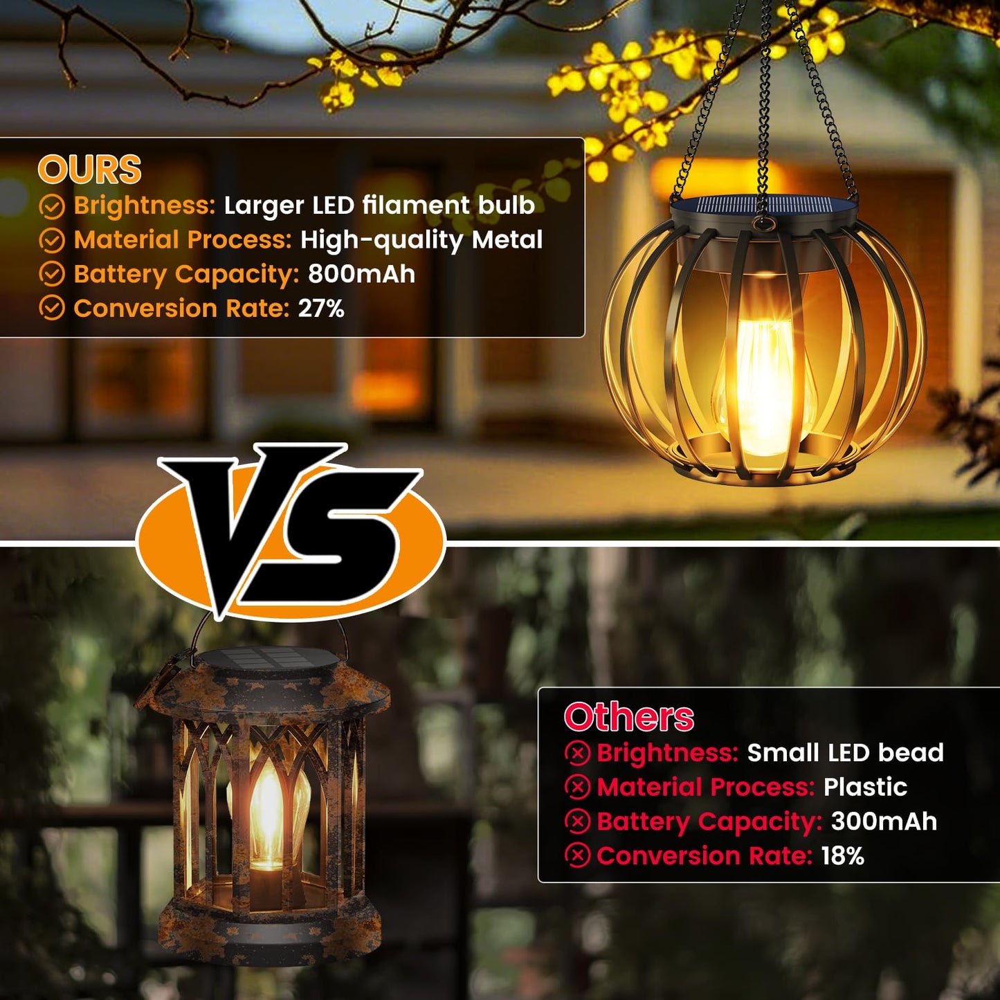 AOUNQ Solar Lanterns Outdoor Waterproof 2 Pack, 14.37" Metal Hanging Solar Lights for Outside with Auto On/Off & Hook - Brighter Hanging Outdoor