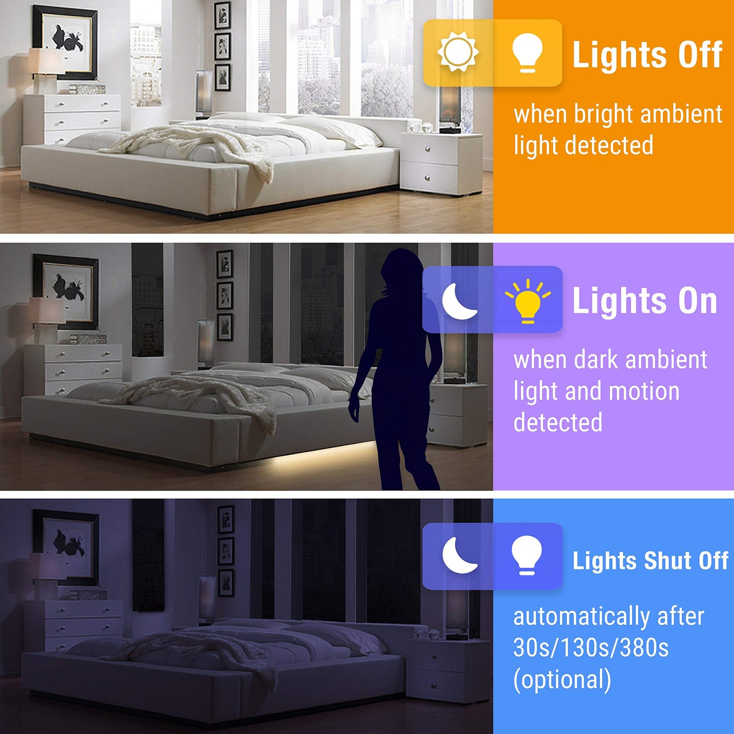 illumiForce Under Bed Lights Motion Sensor, Motion Activated Bed Lighting, 12V Power Adapter,Dimmable LED Strip Night Light for Bedroom, Stairs, Crib