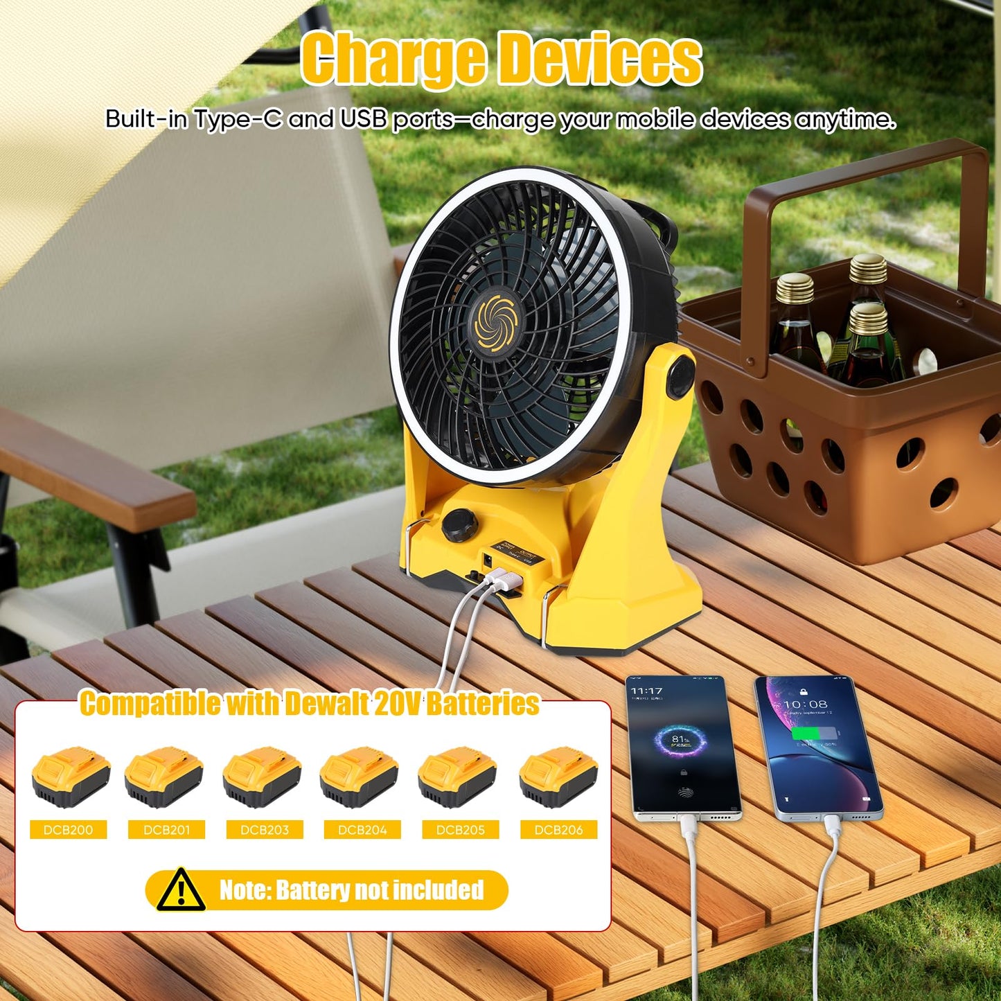 ACVSDB 10in Fan for DeWalt 20V Max Battery(NO BATTERY) & AC Powered