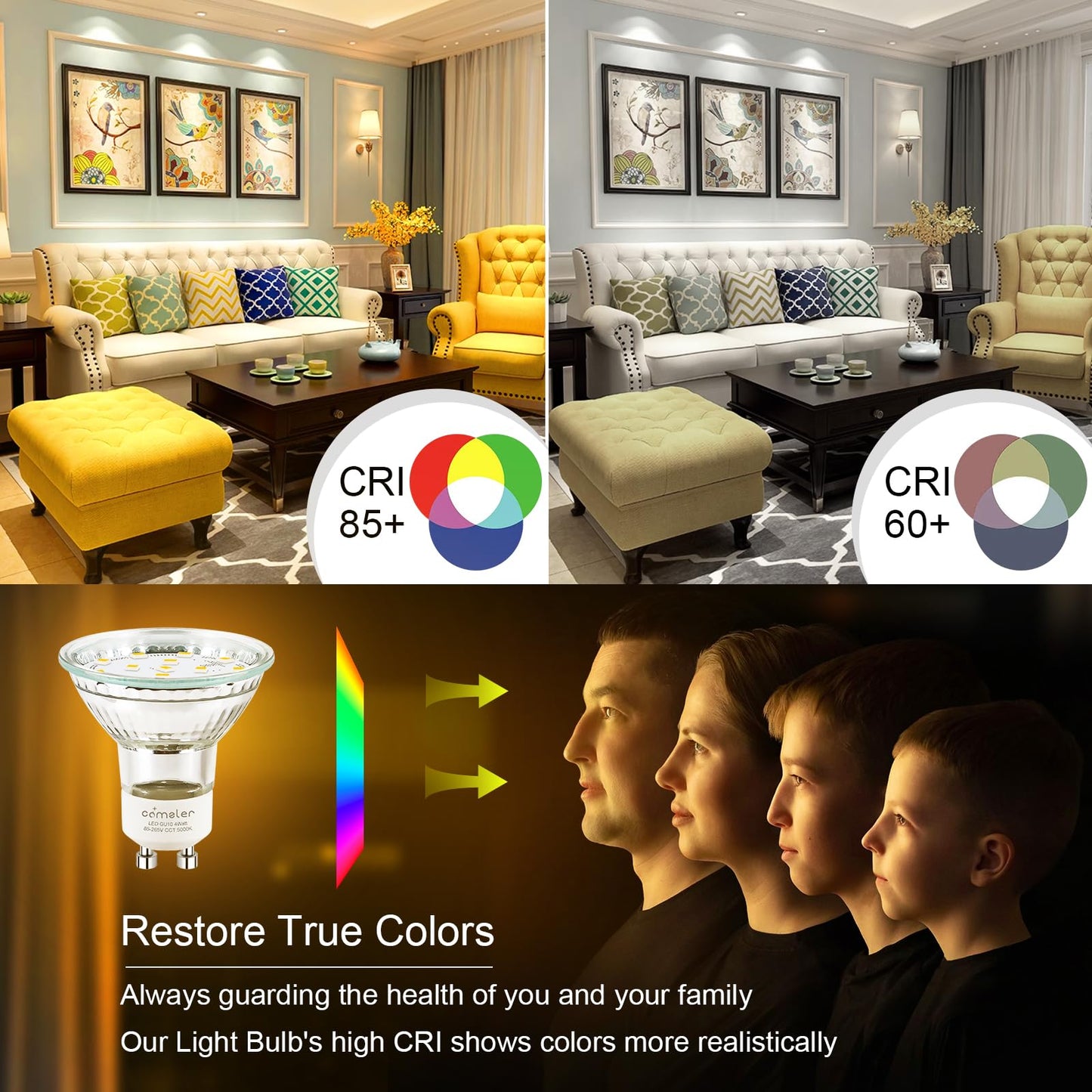 comzler GU10 LED Light Bulbs 50W Halogen Equivalent 5000K Daylight