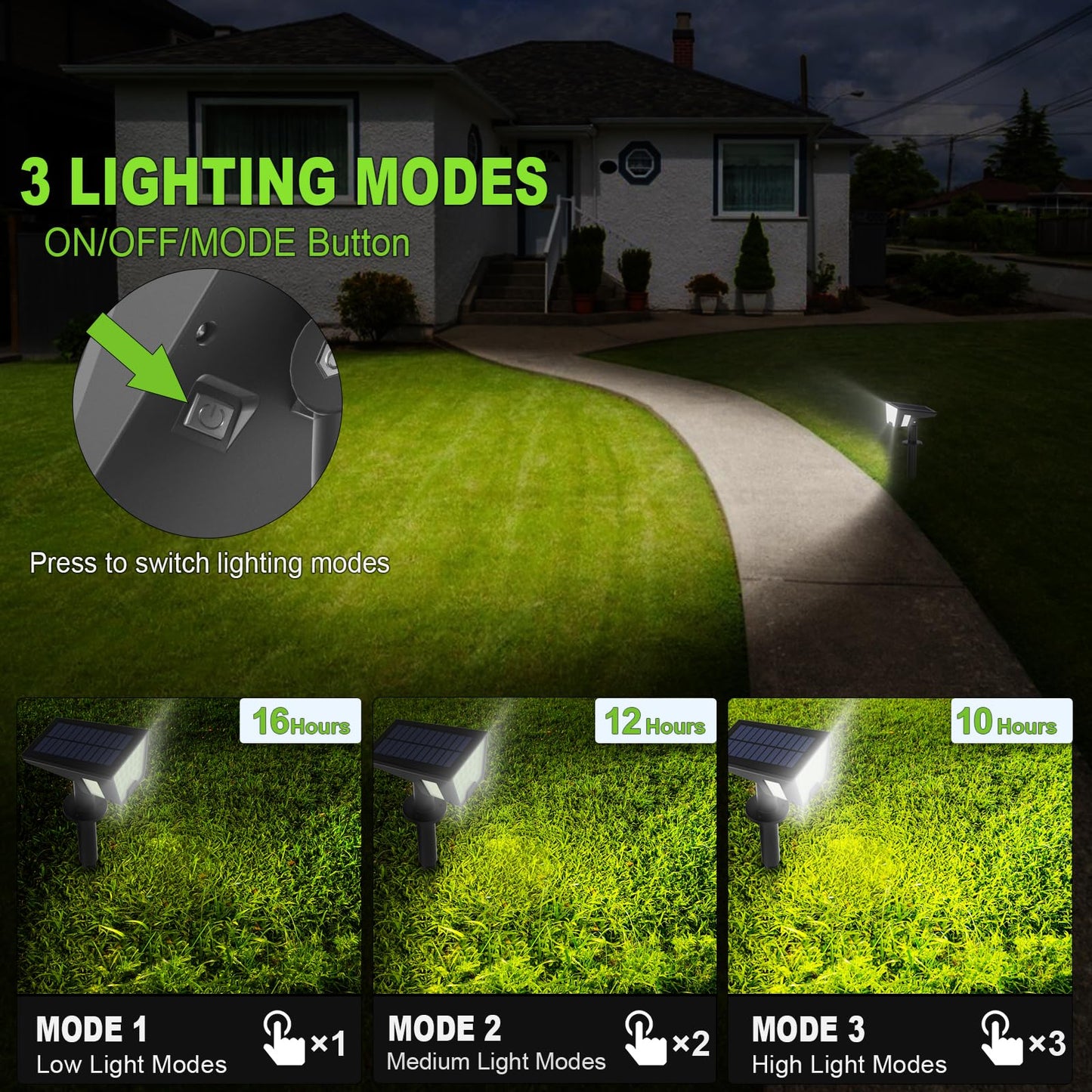 Latband Solar Spot Lights Outdoor Waterproof IP67, Solar Powered Lights Outdoor with 53 LED & 3 Modes, Landscape Spotlight Wall Light for Garden Yard