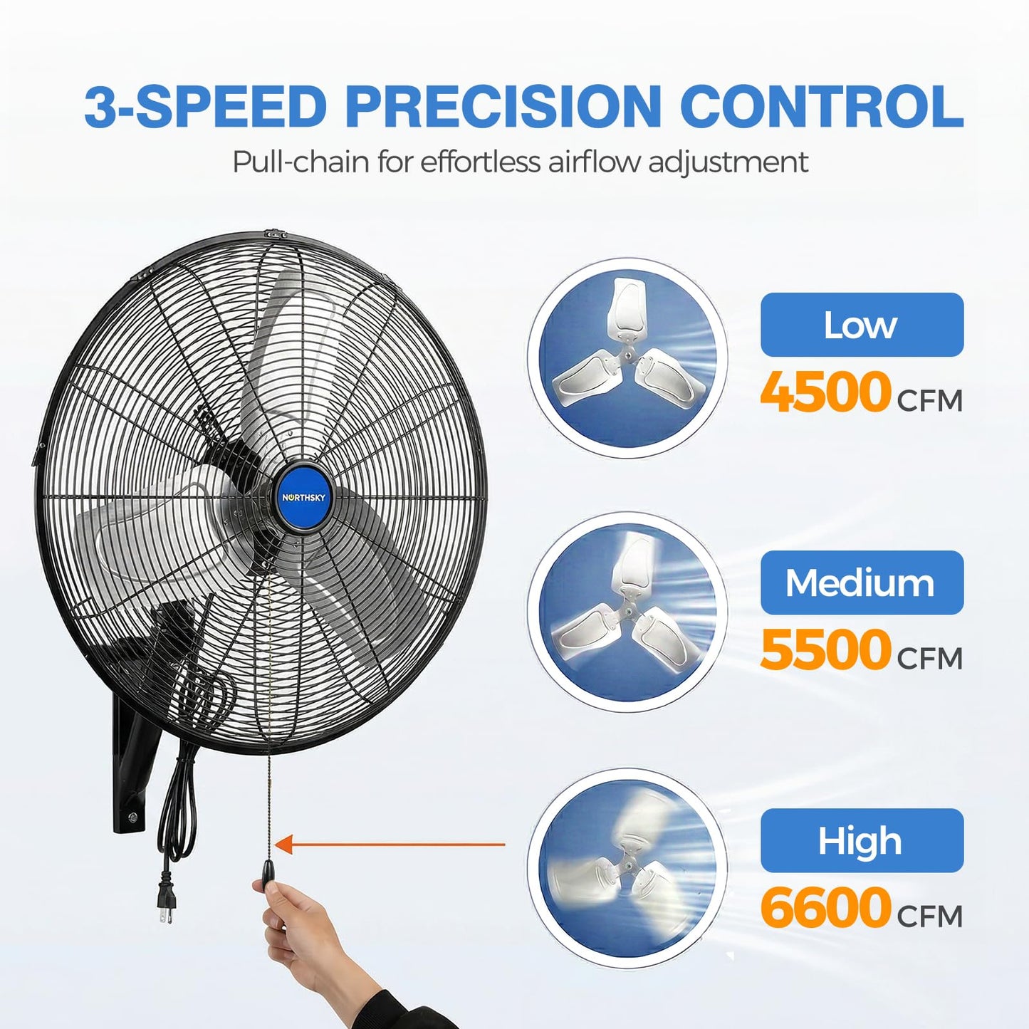 NORTHSKY 24 Inch Oscillating Wall-Mount Fan, 6,600 CFM Airflow High-Velocity Industrial Fan, 3 Speeds, 1/4 HP, Heavy Duty Fans Indoor Ideal
