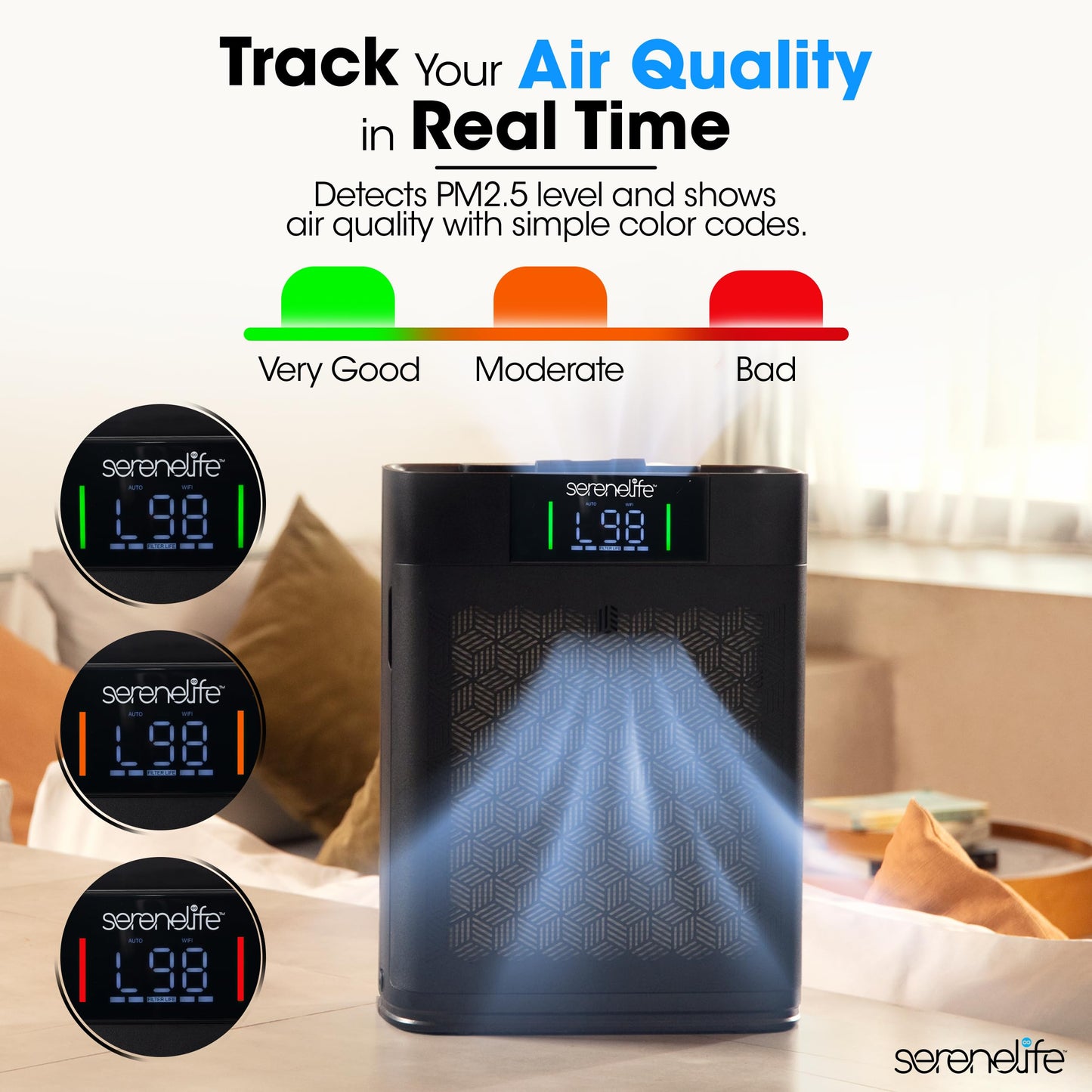 SereneLife Air Purifier for Home - Smart Room Air Purifier with Sleep and Automatic Modes, WiFi and App Control, Ultra Quiet, Removes Dust, Pet Hair