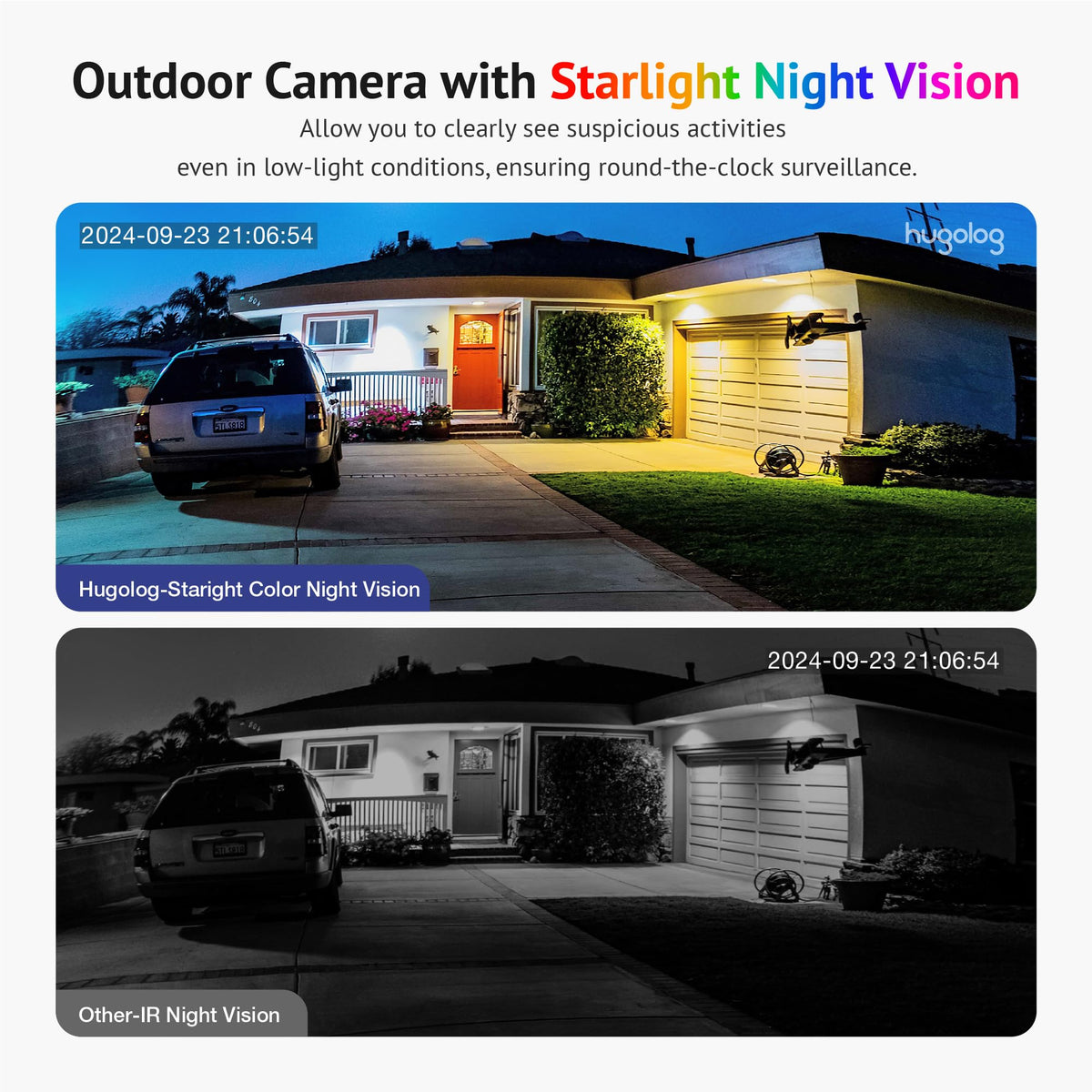 Hugolog 2K Indoor Outdoor Security Cameras for Home Security,Home Camera with Starlight Color Night Vision,Built-in Spotlight,Motion Detection,2-Way