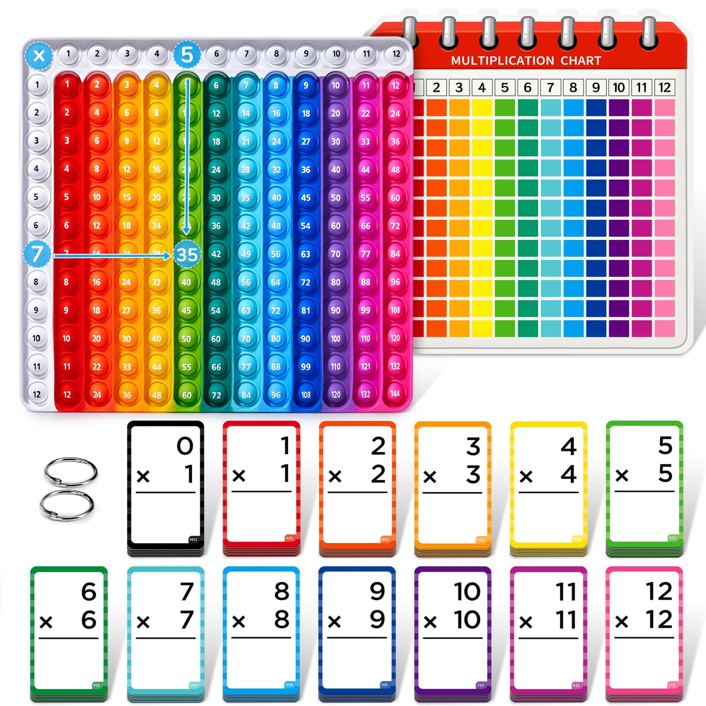 JoyCat Multiplication Flash Cards & Chart – 156 Hole-Punched Times Table Math Game for Kids Ages 8+, 3rd–6th Grade Learning Tool
